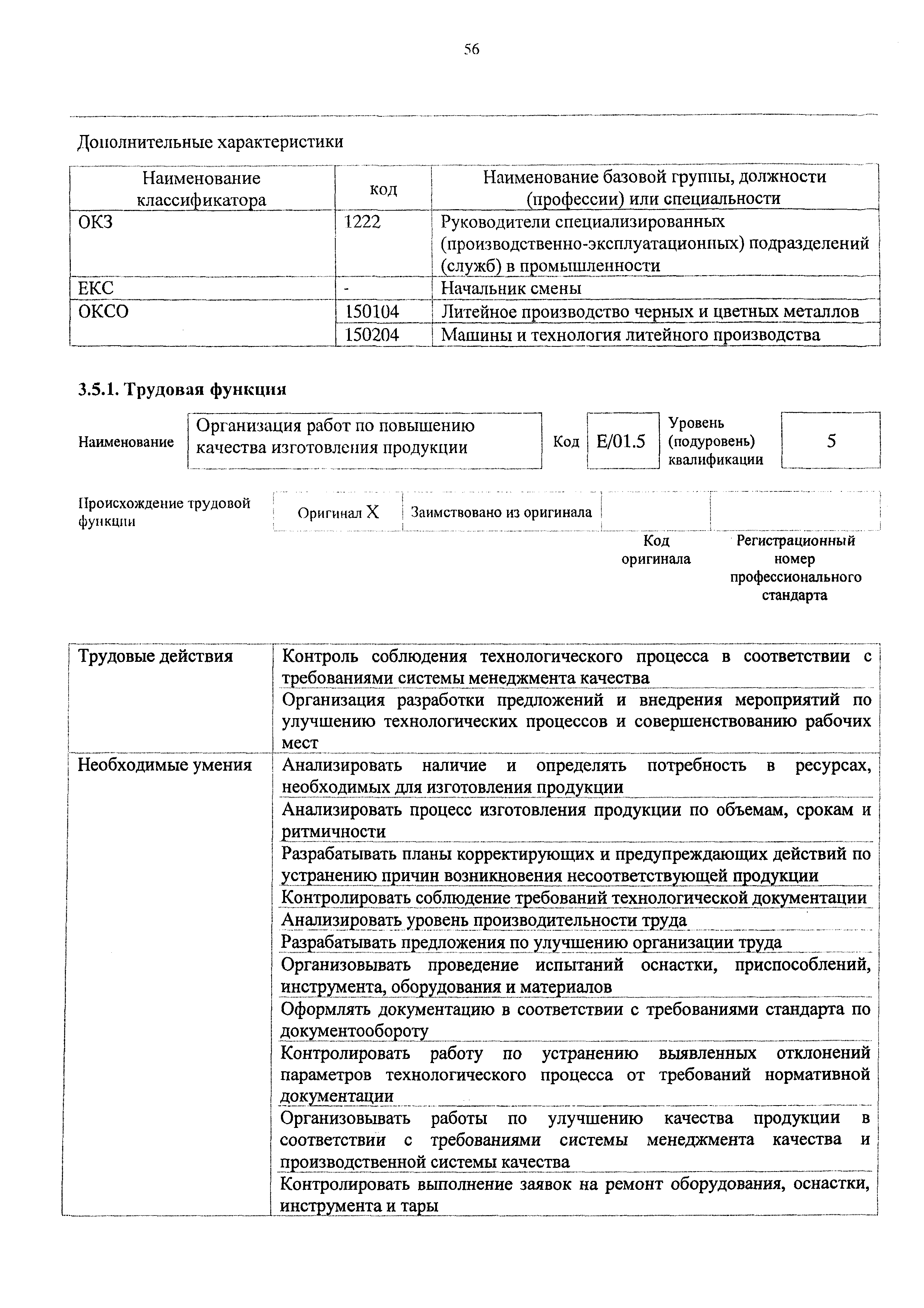 Приказ 711н