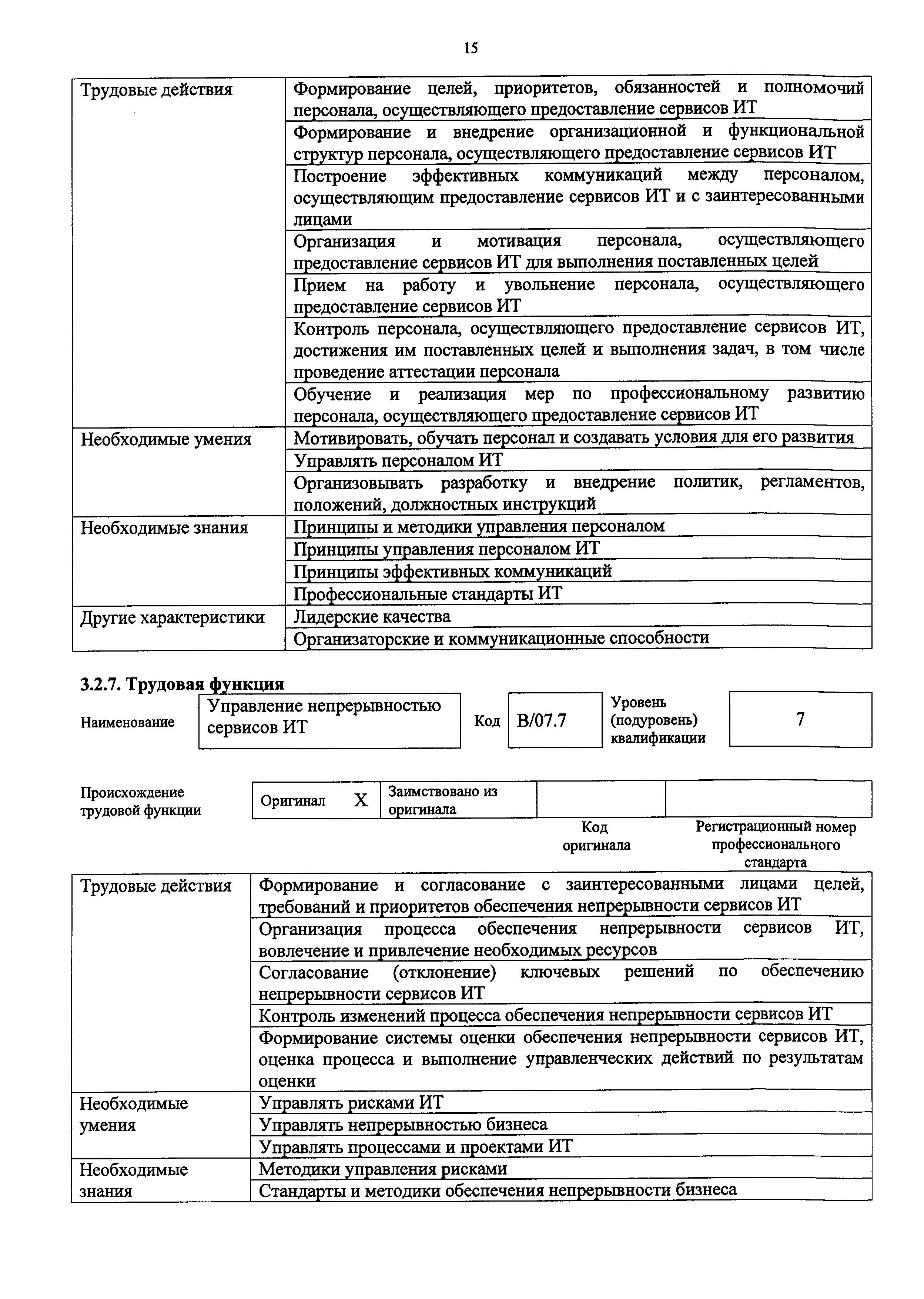 Приказ 716н