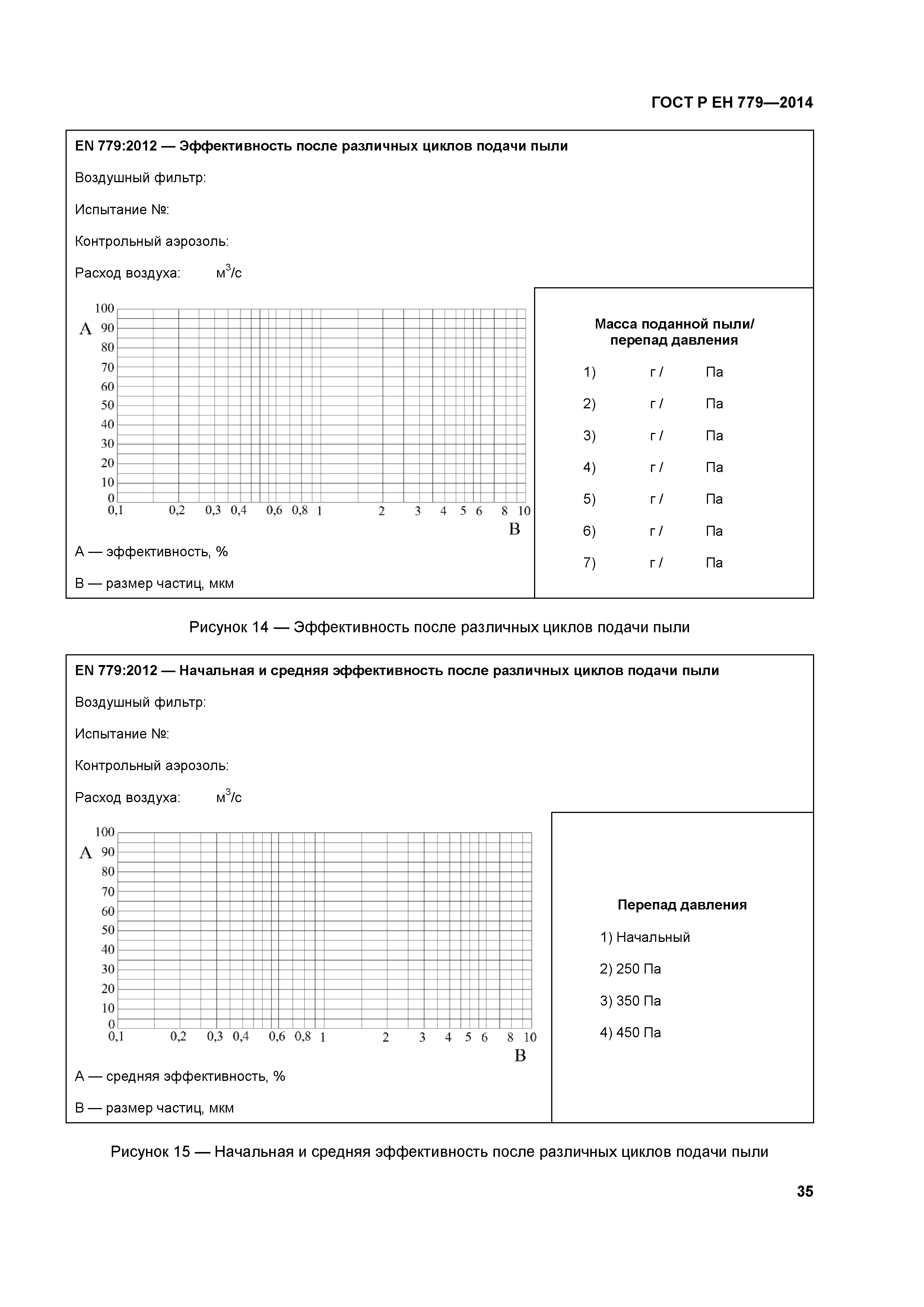 ГОСТ Р ЕН 779-2014