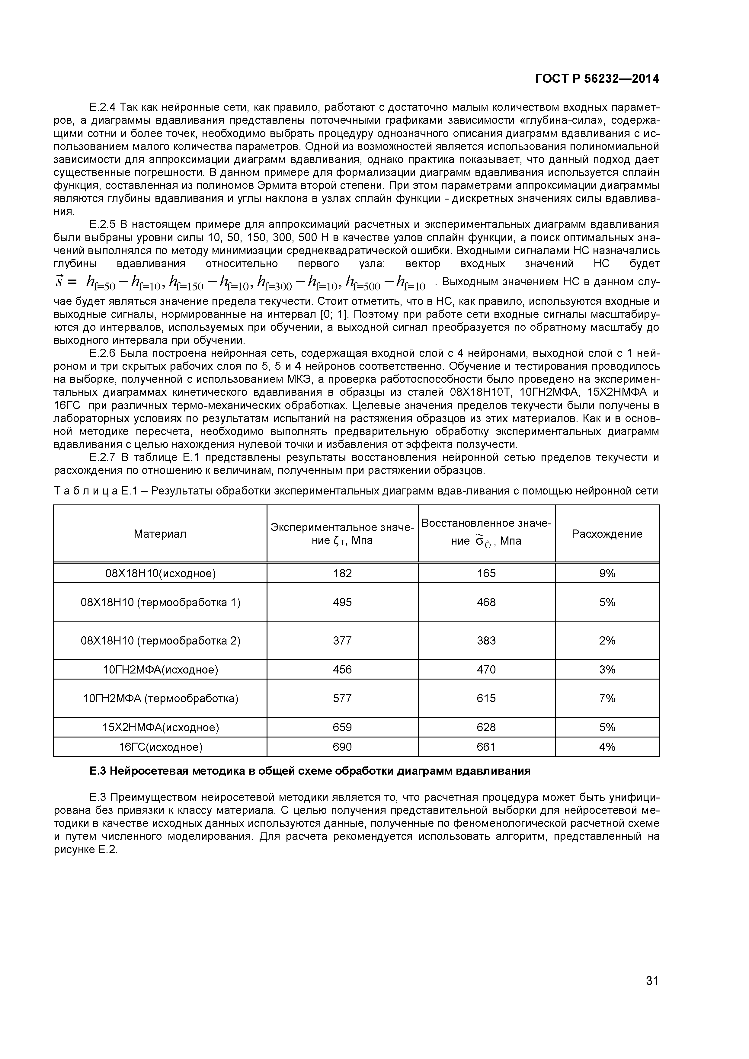 ГОСТ Р 56232-2014