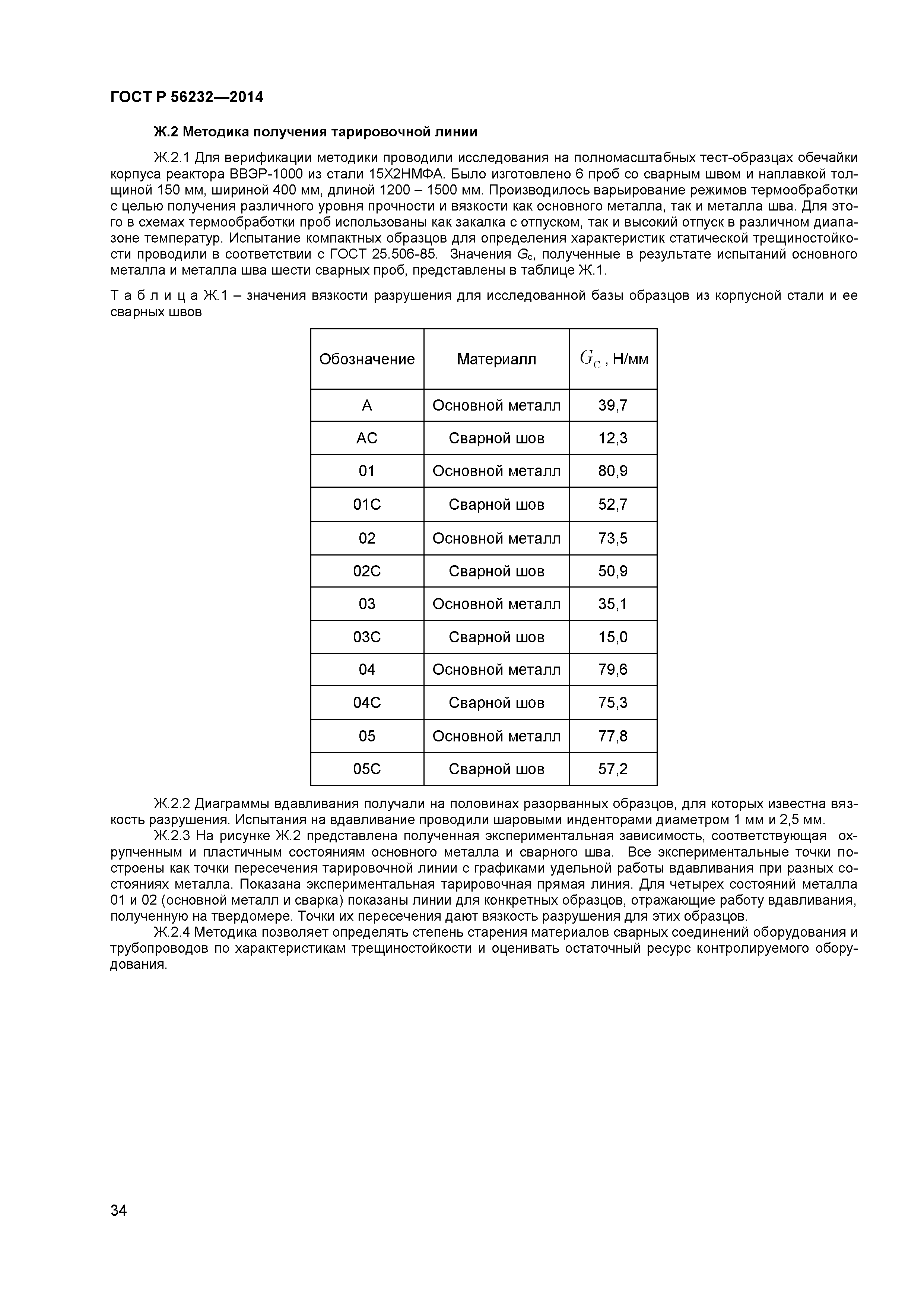 ГОСТ Р 56232-2014