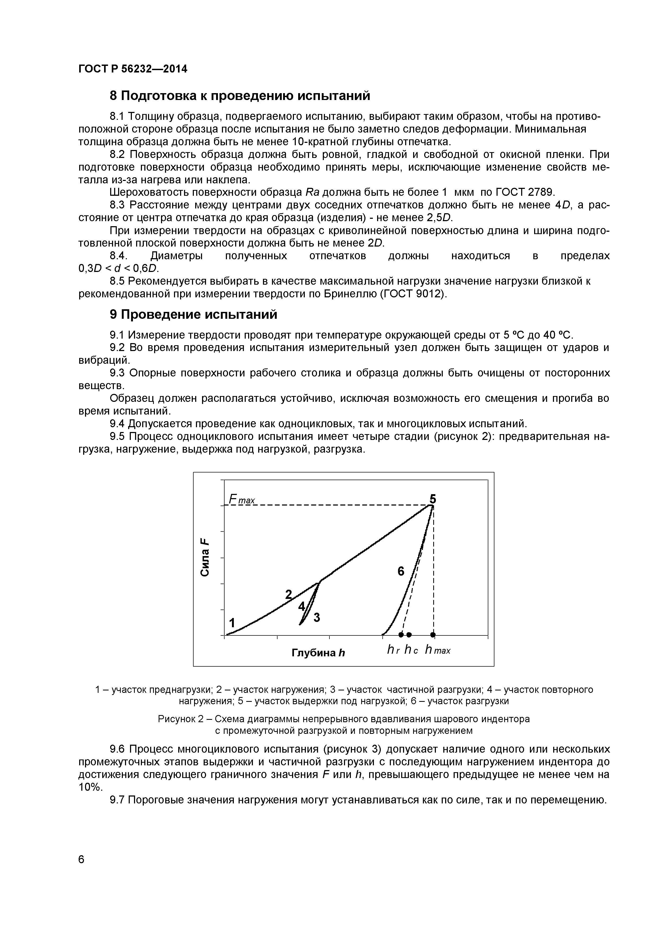 ГОСТ Р 56232-2014