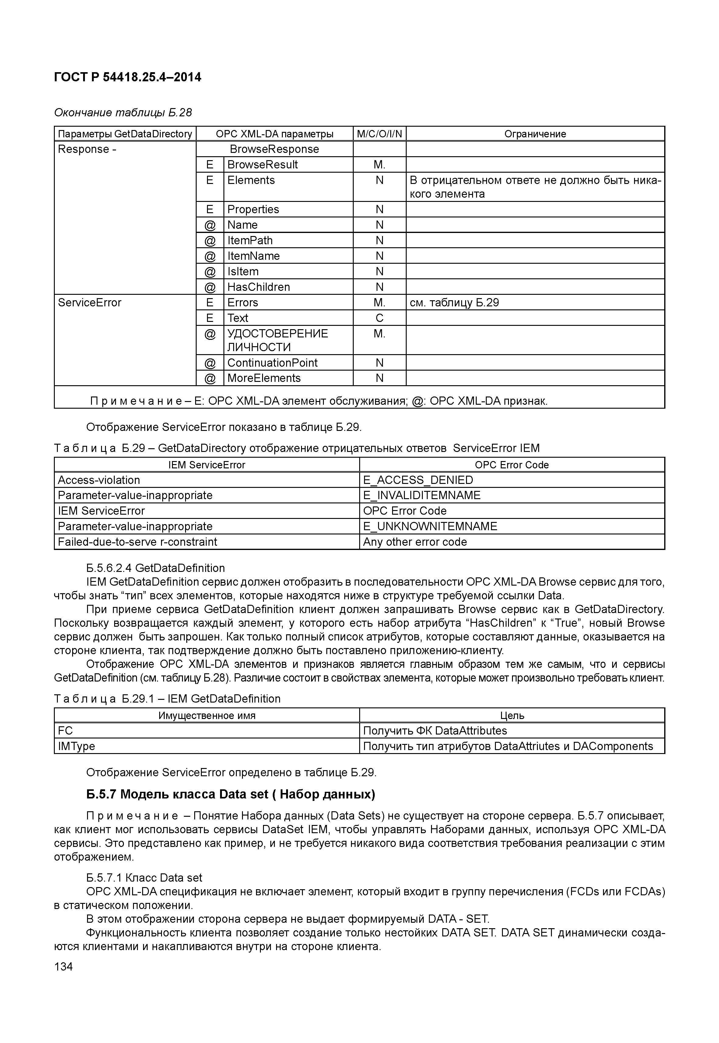 ГОСТ Р 54418.25.4-2014