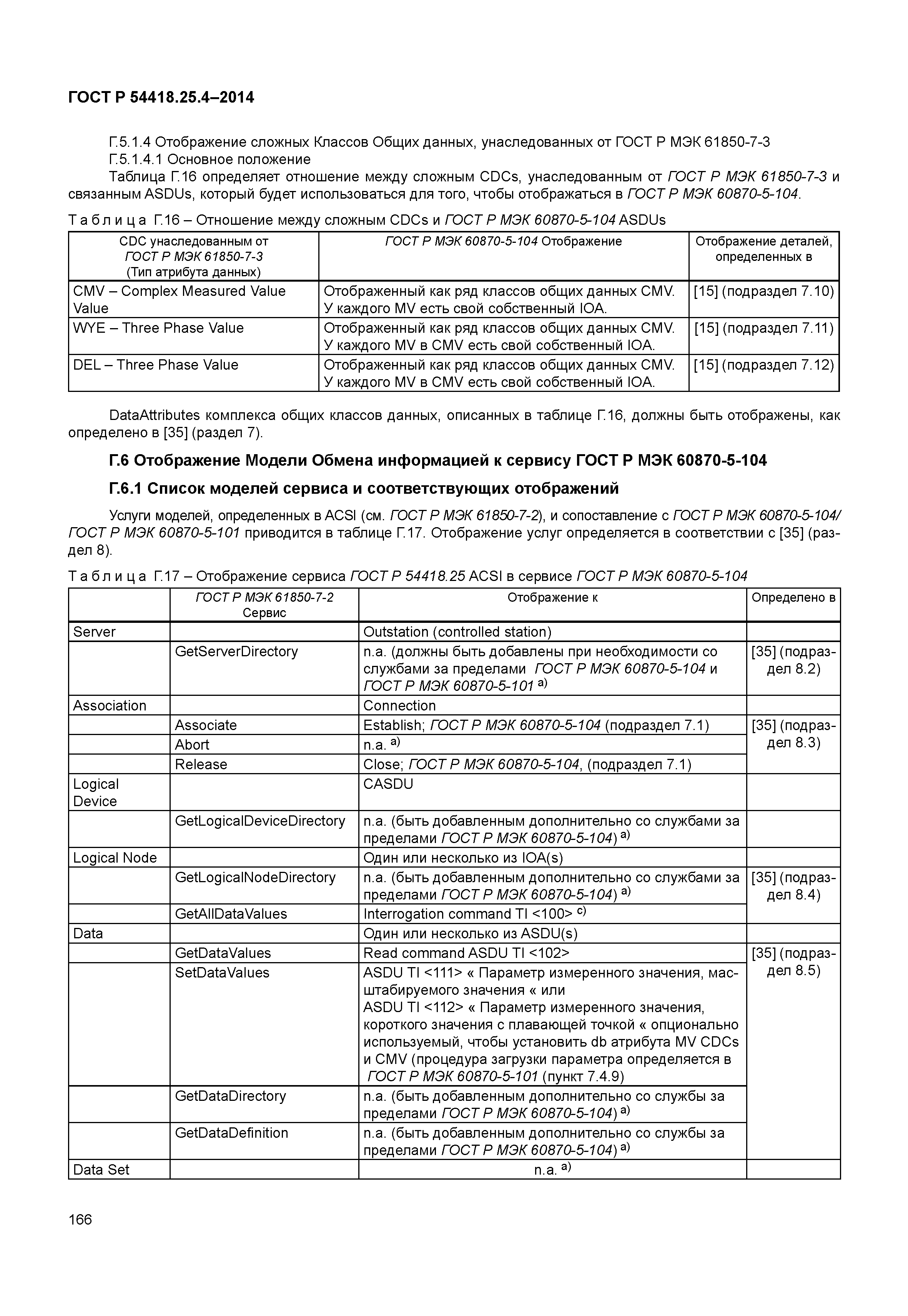 ГОСТ Р 54418.25.4-2014