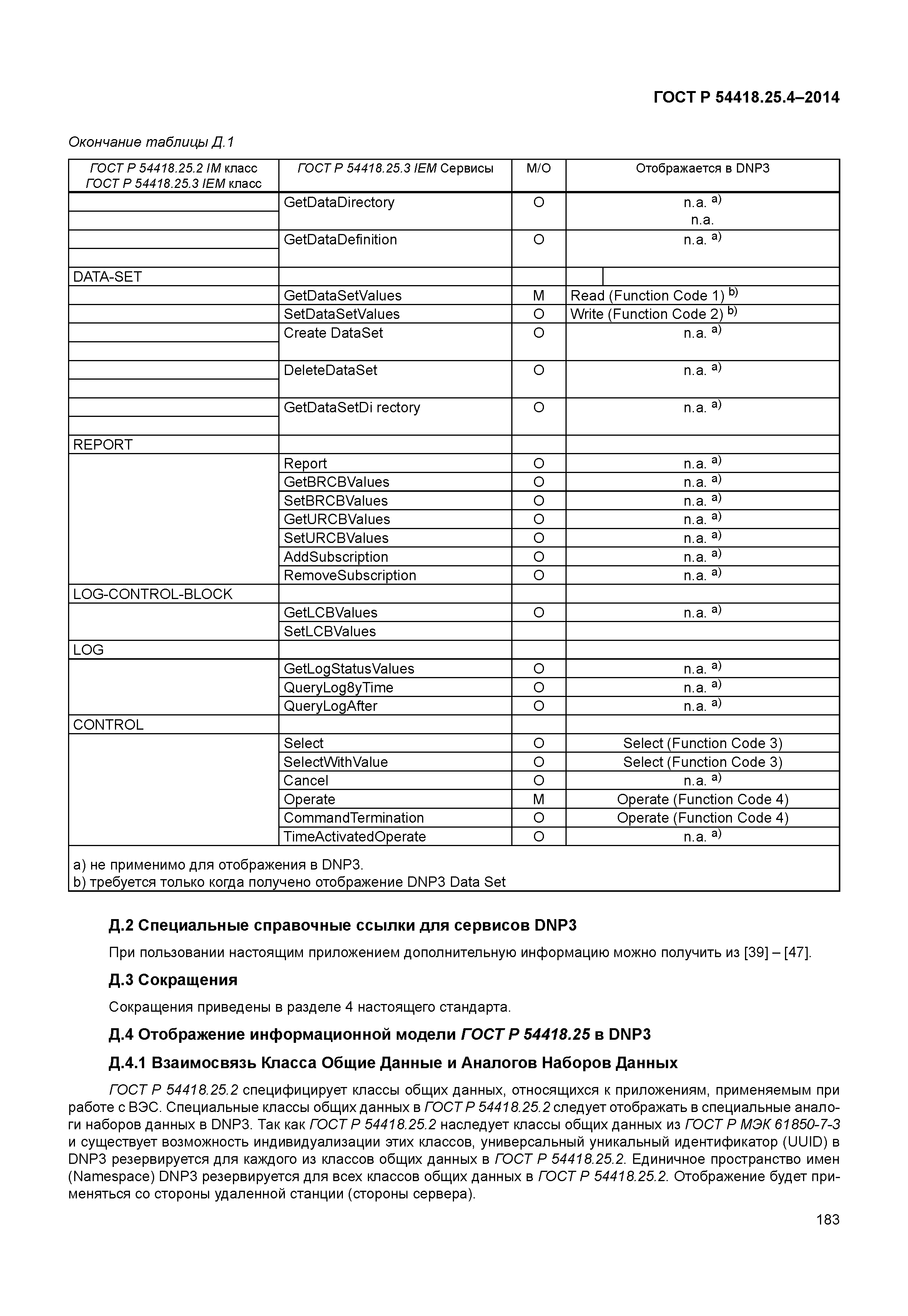 ГОСТ Р 54418.25.4-2014