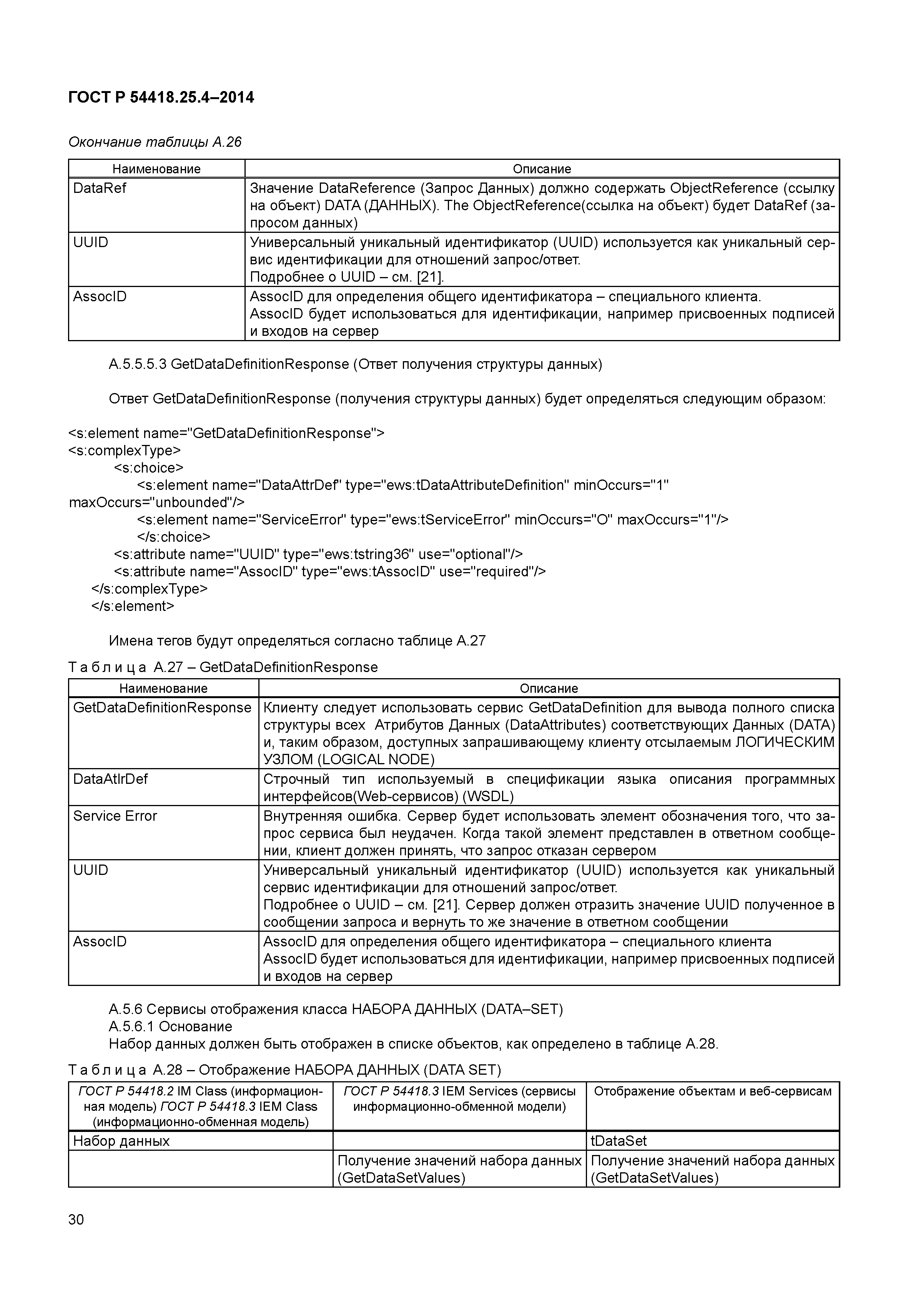 ГОСТ Р 54418.25.4-2014