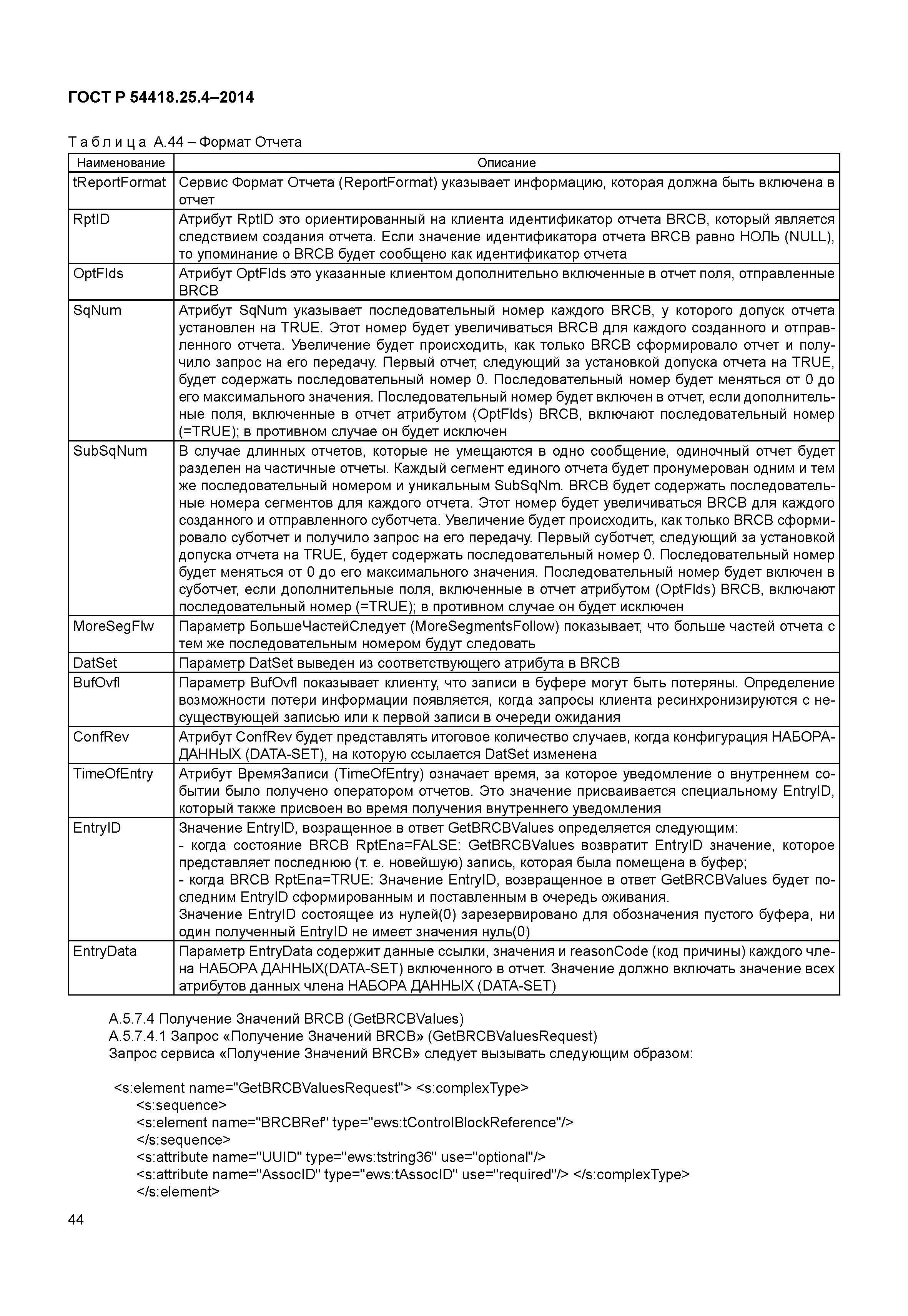 ГОСТ Р 54418.25.4-2014