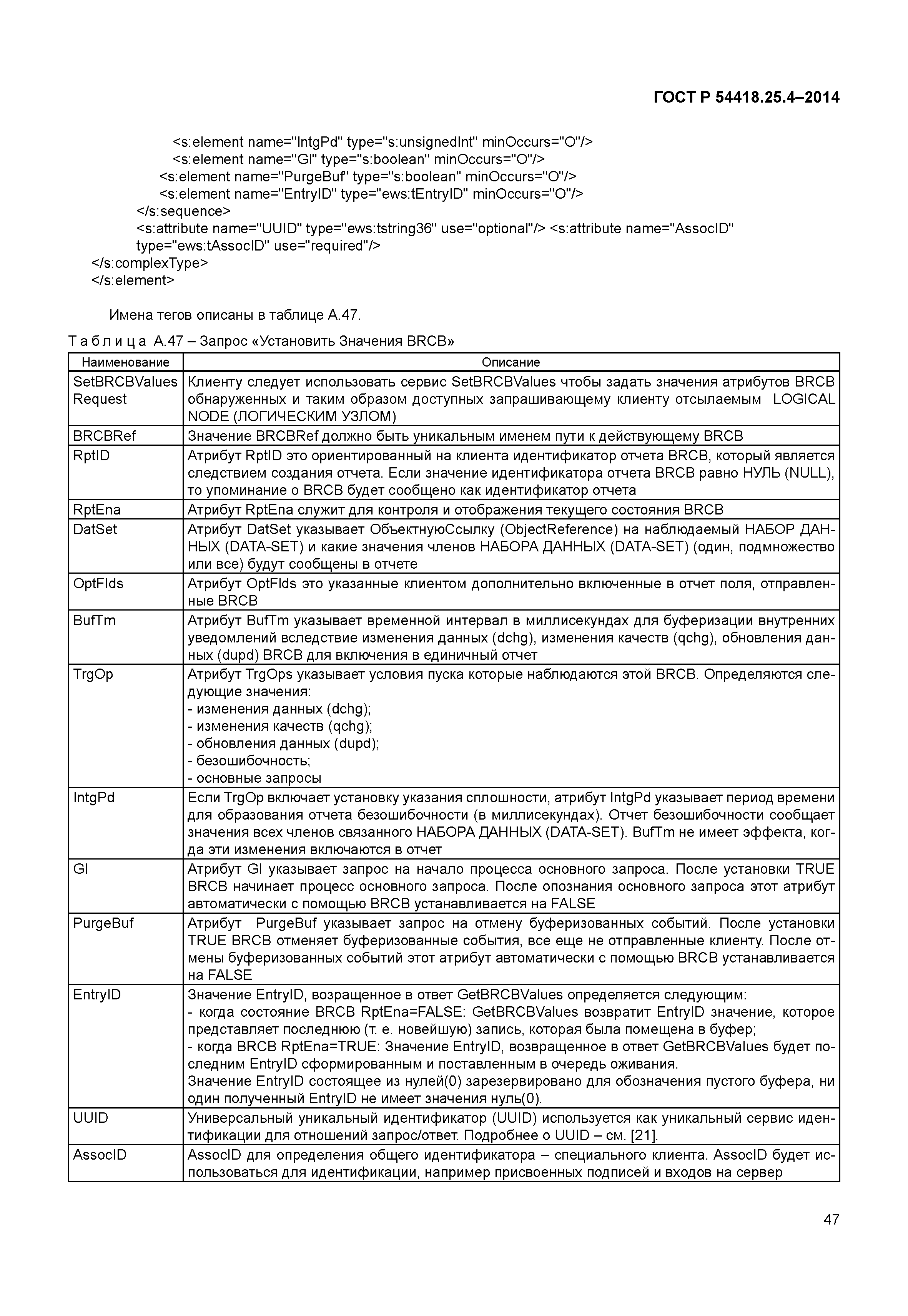 ГОСТ Р 54418.25.4-2014