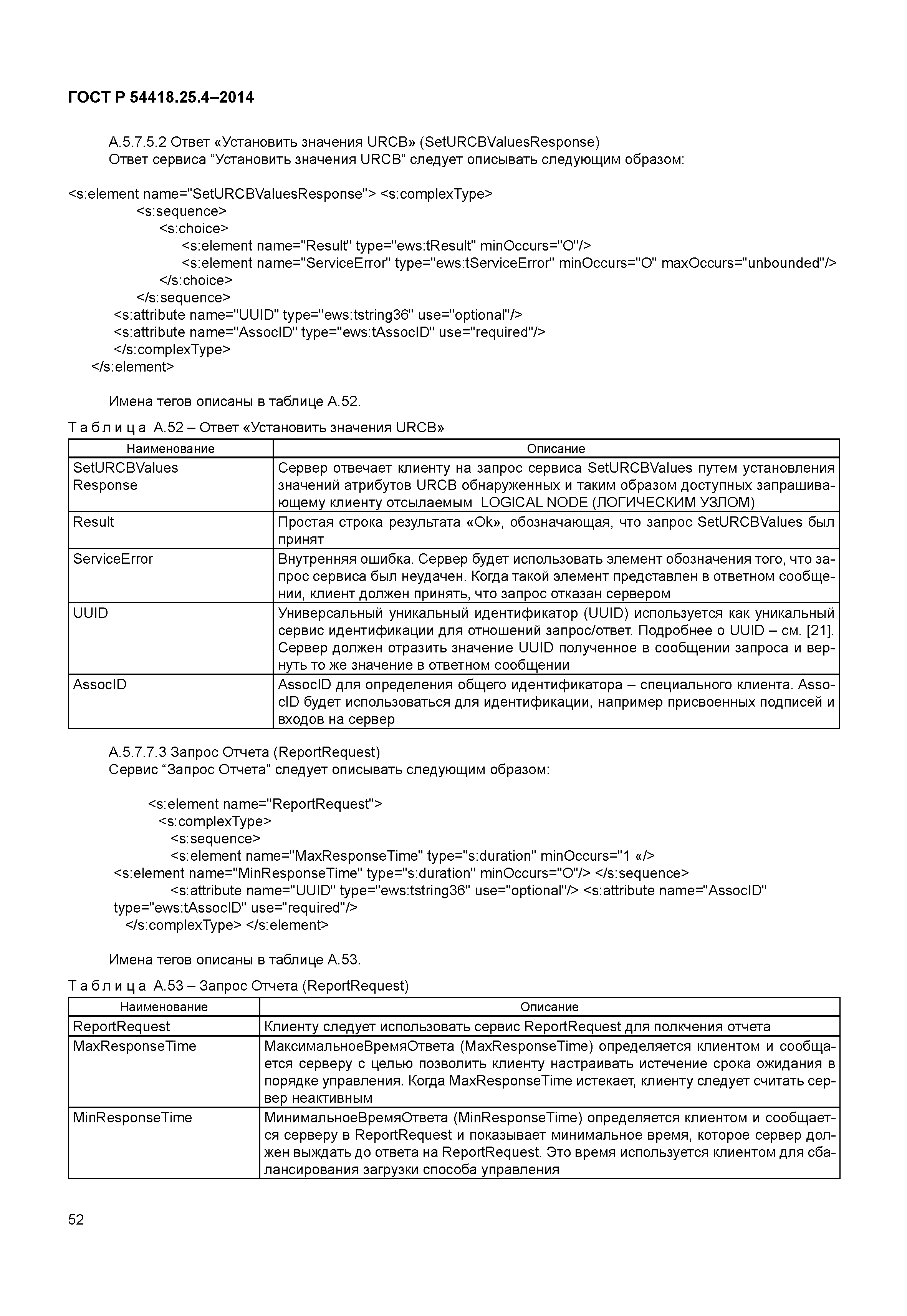 ГОСТ Р 54418.25.4-2014
