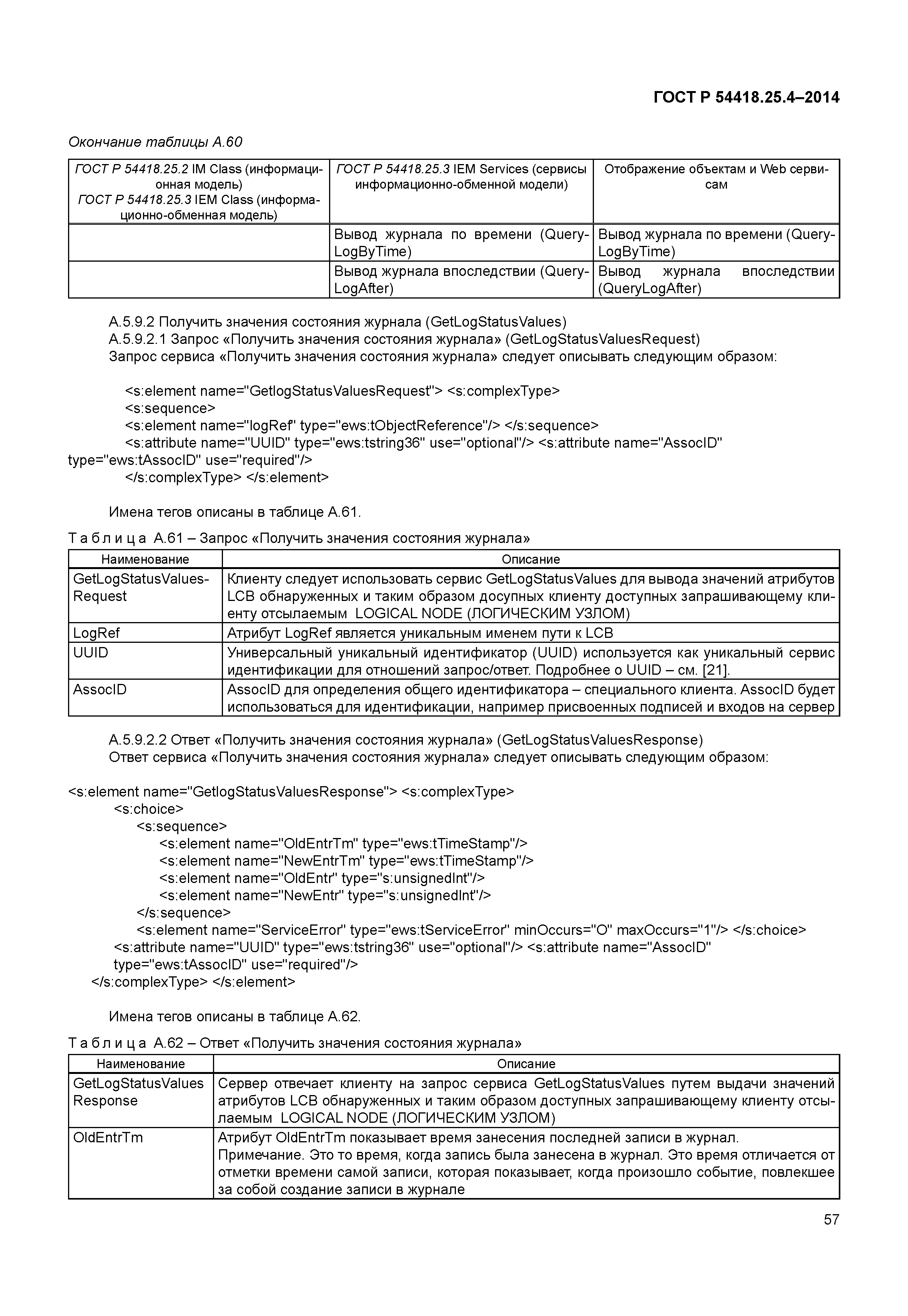 ГОСТ Р 54418.25.4-2014