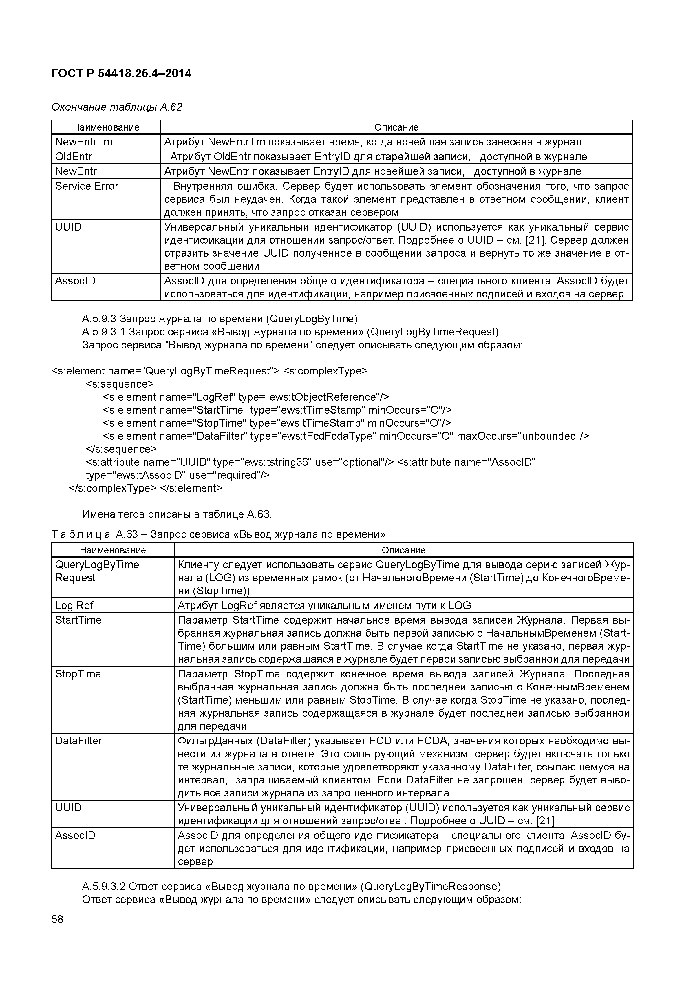 ГОСТ Р 54418.25.4-2014