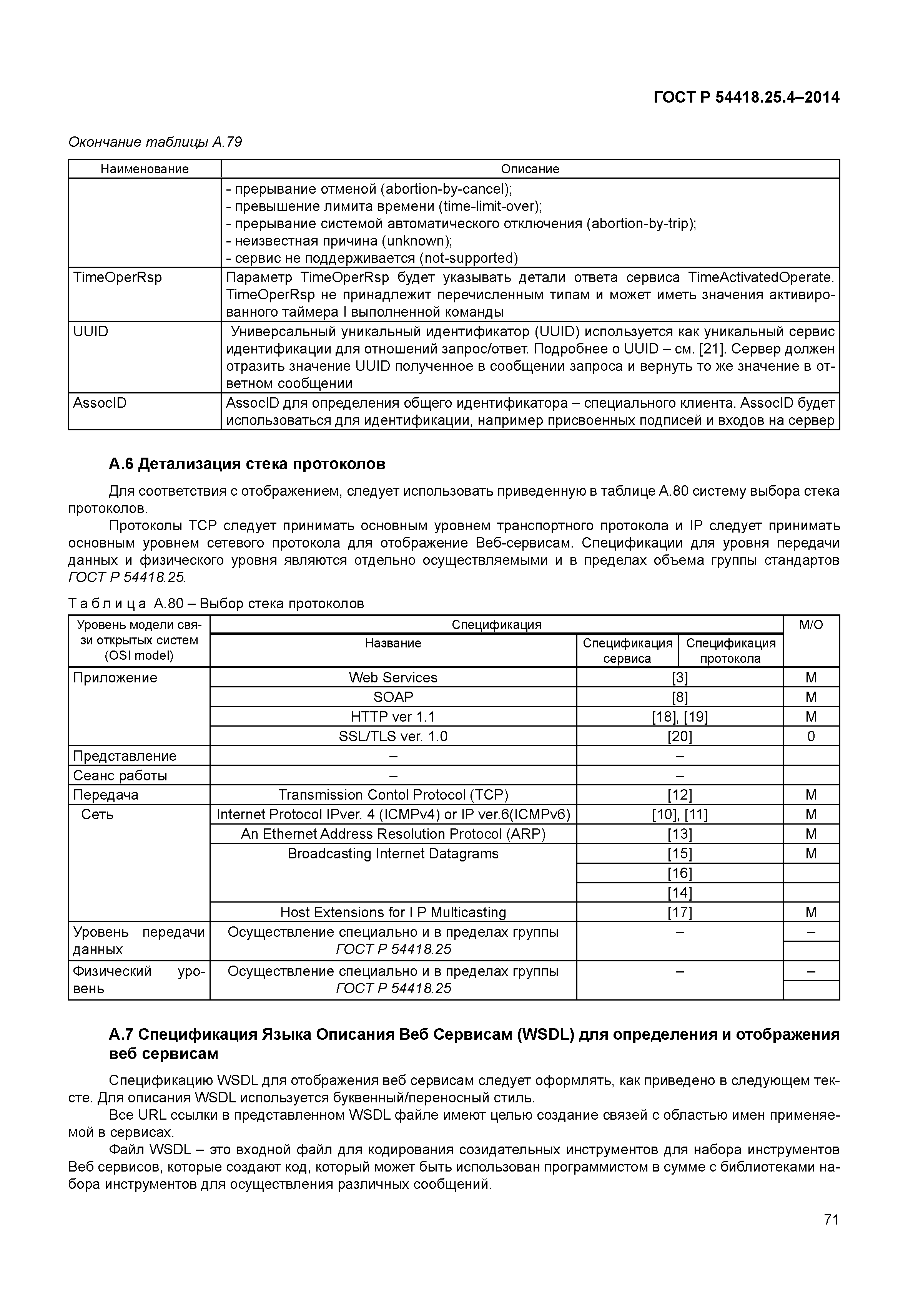 ГОСТ Р 54418.25.4-2014