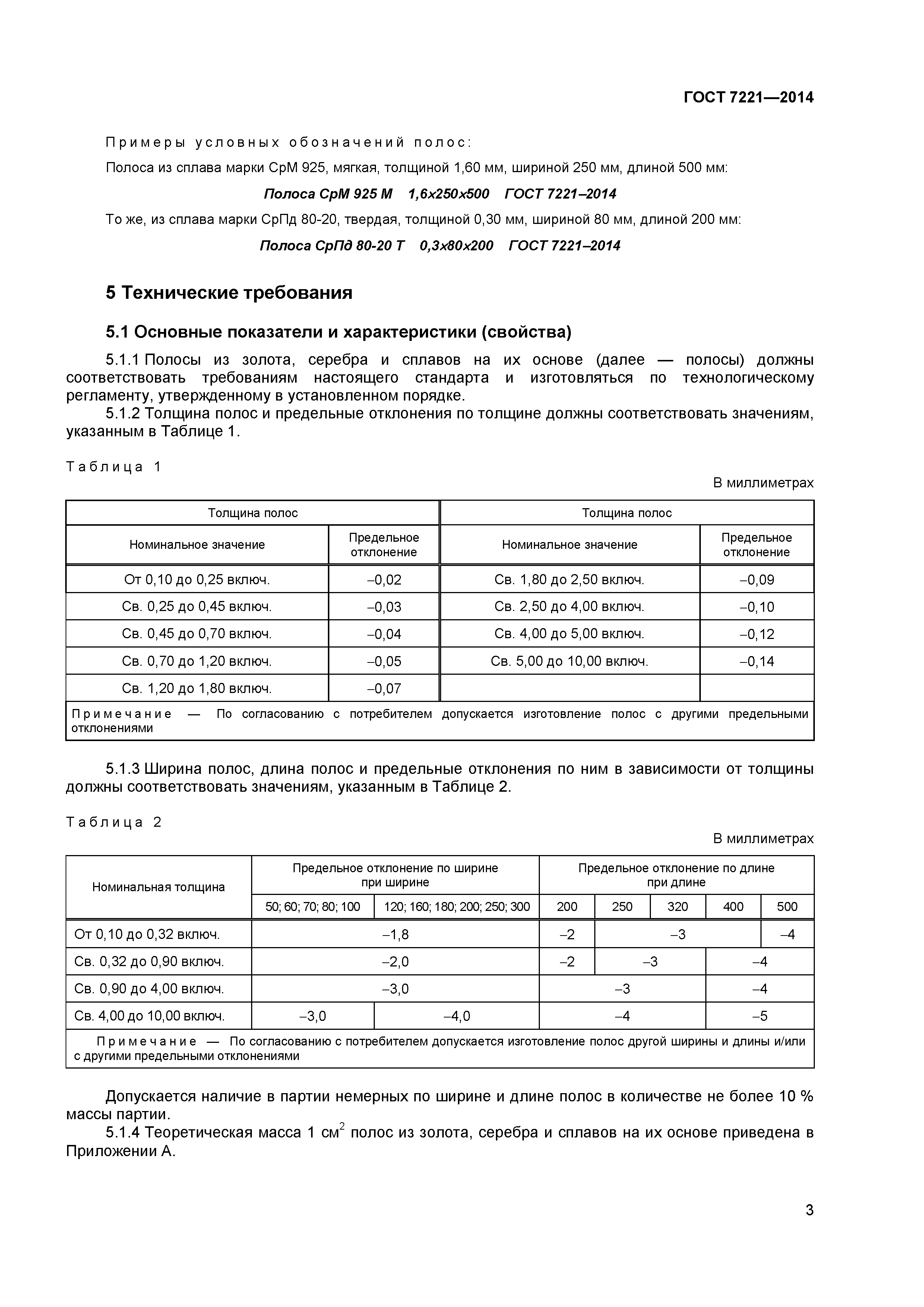 ГОСТ 7221-2014