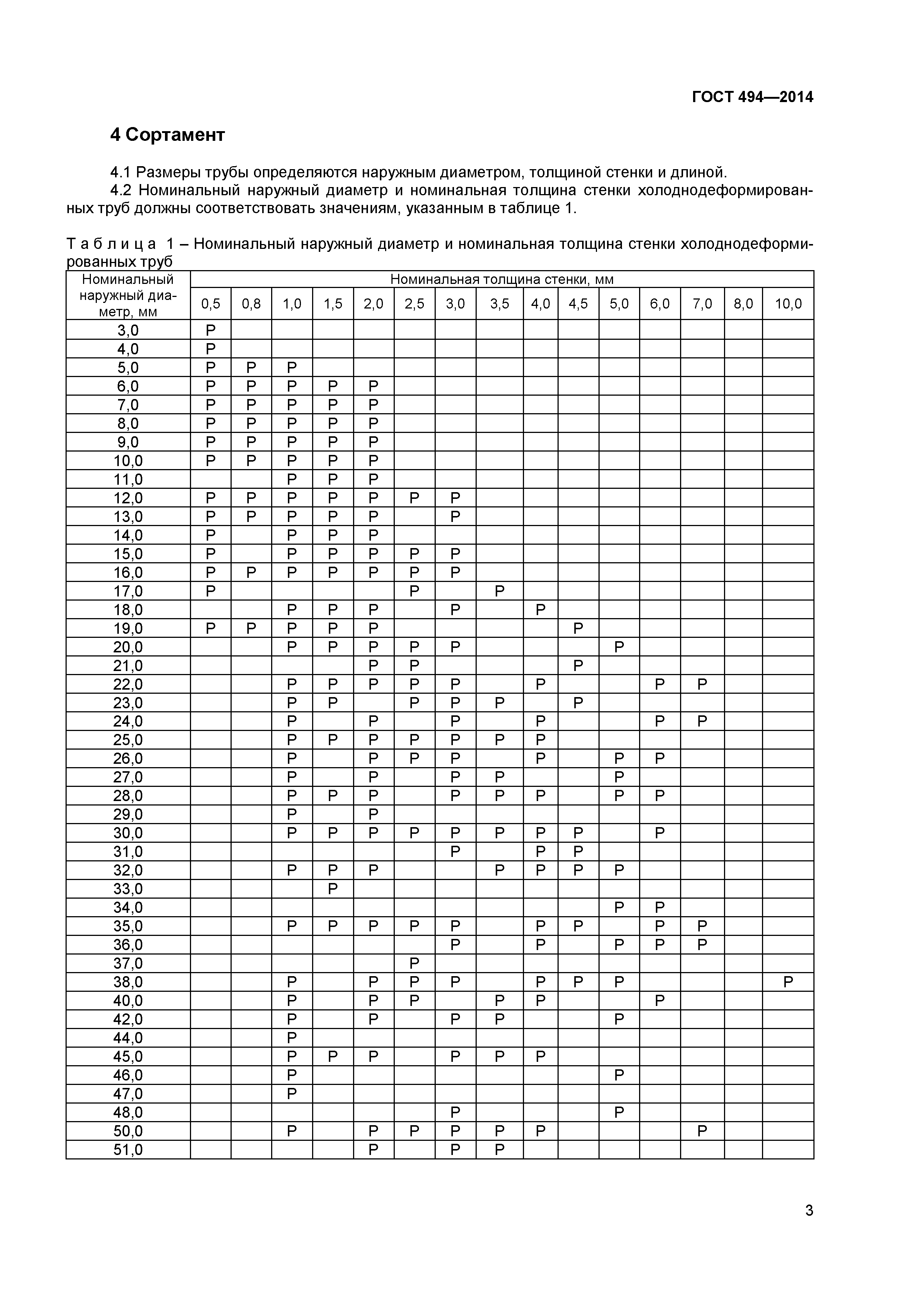 ГОСТ 494-2014