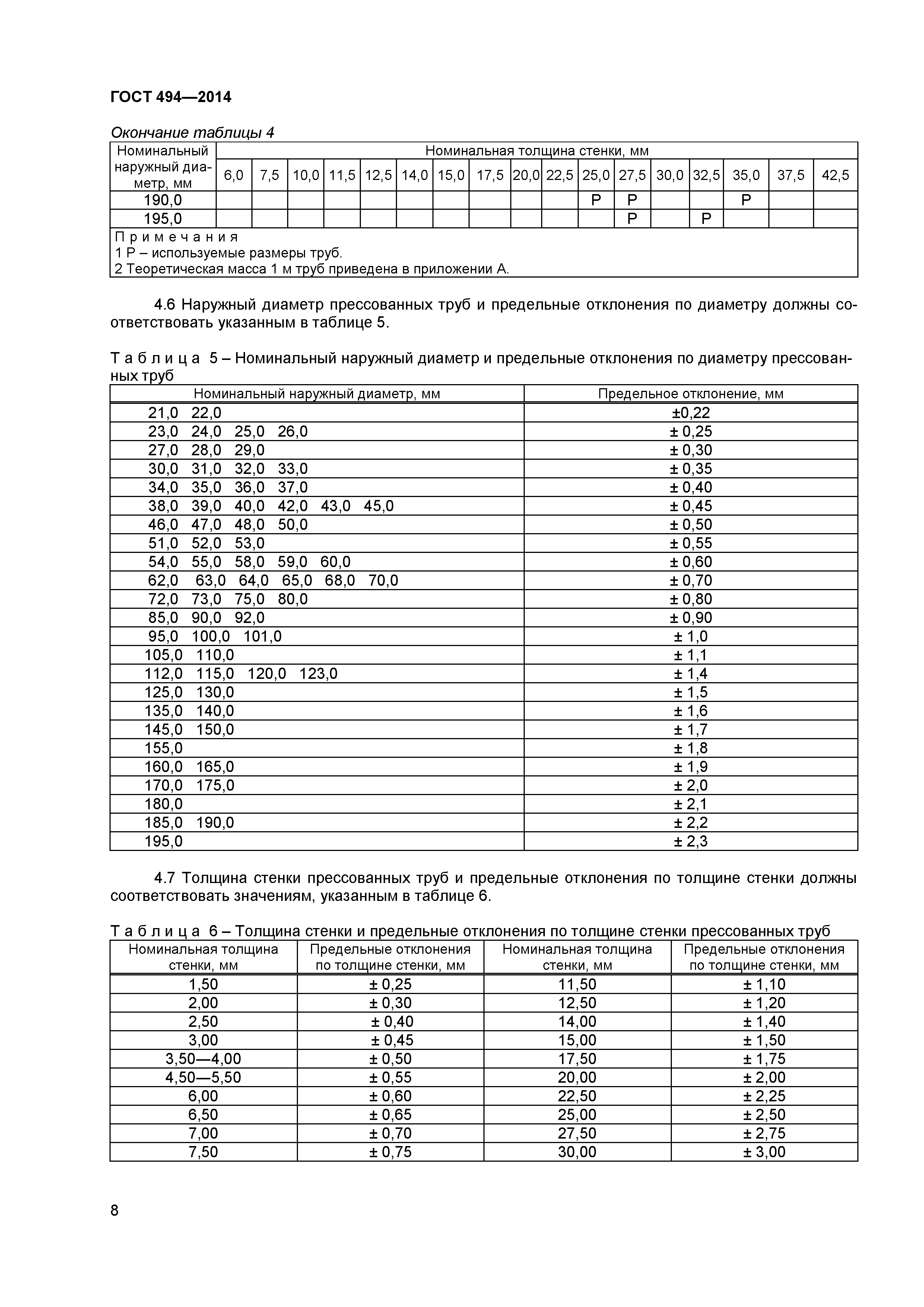 ГОСТ 494-2014