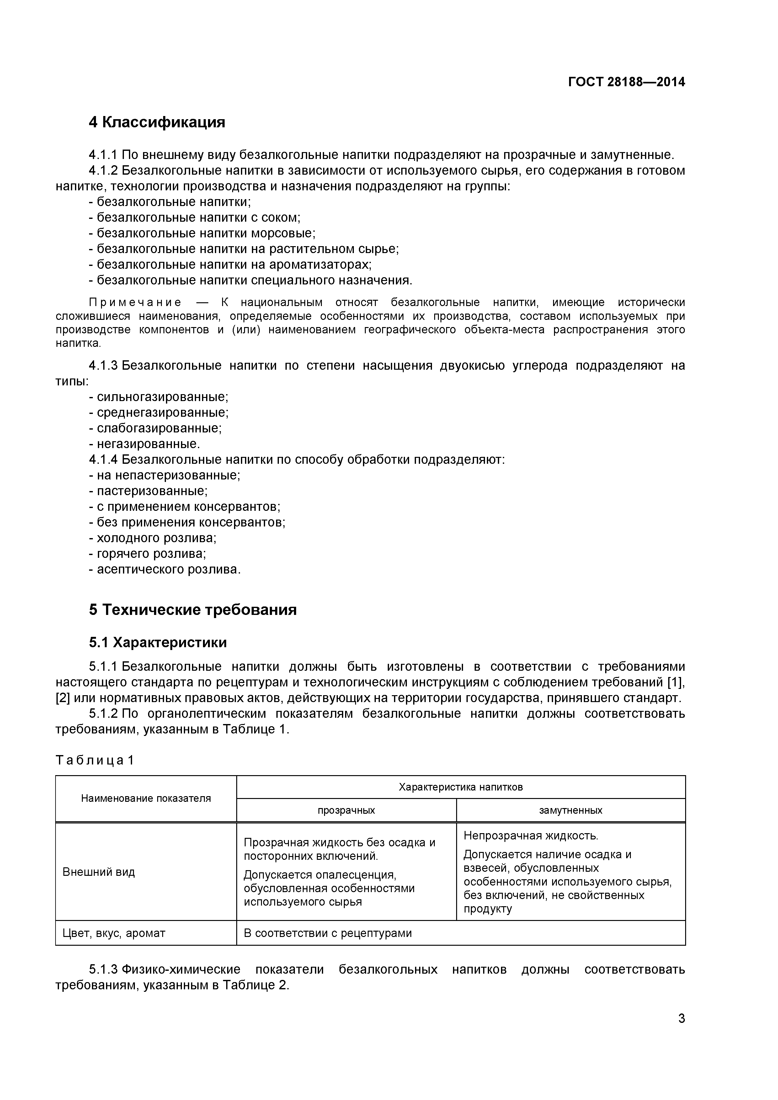 ГОСТ 28188-2014