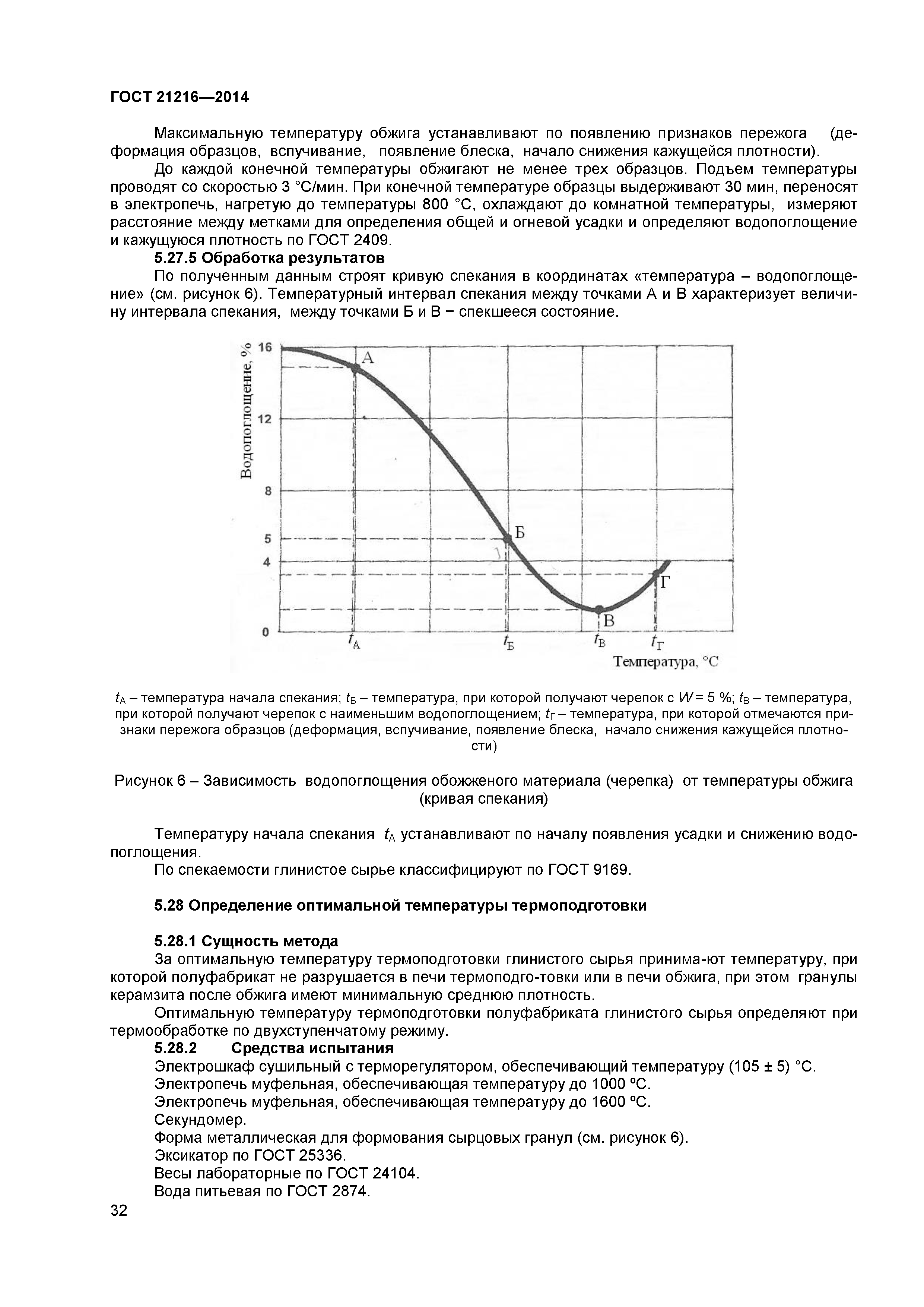 ГОСТ 21216-2014