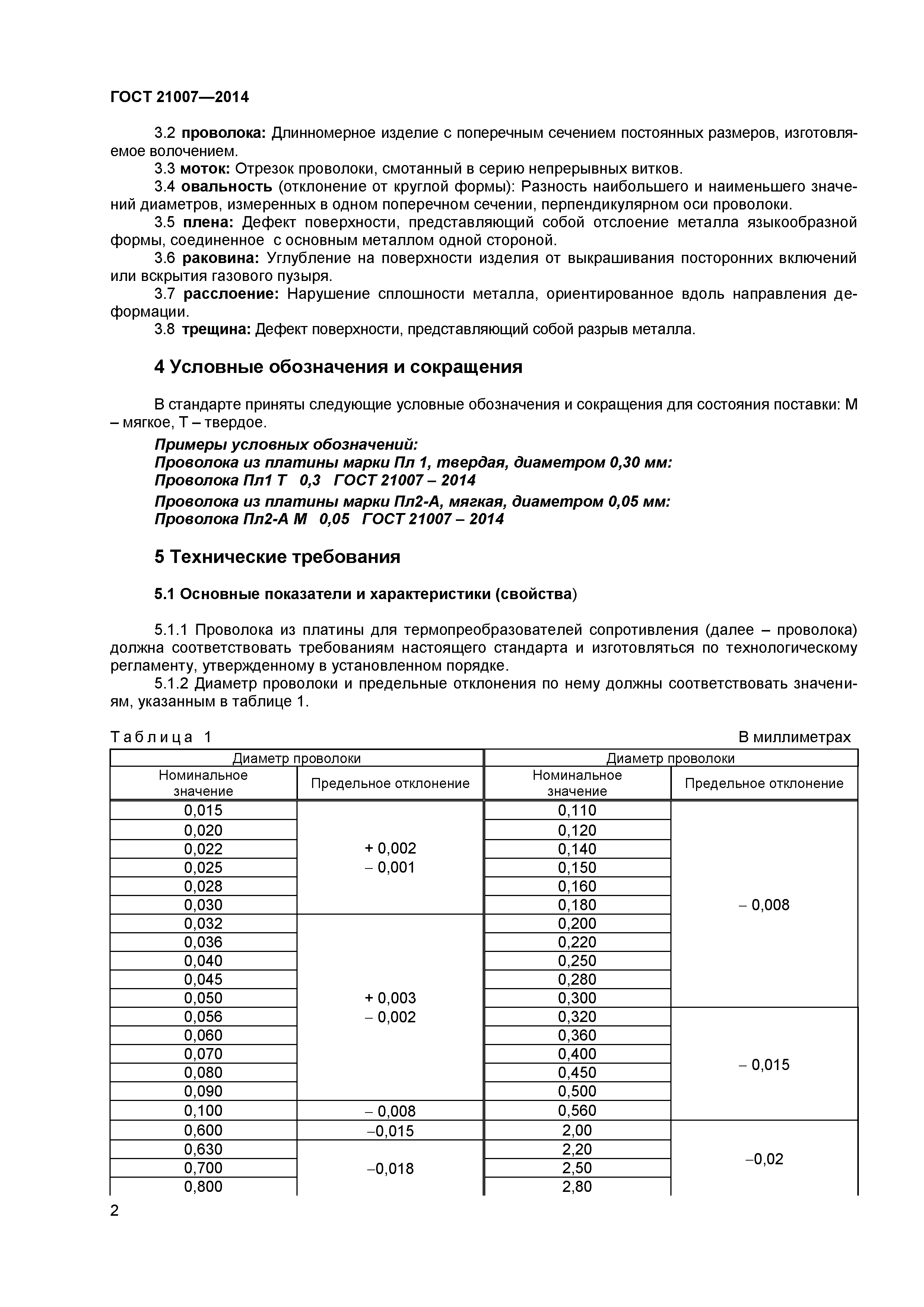 ГОСТ 21007-2014
