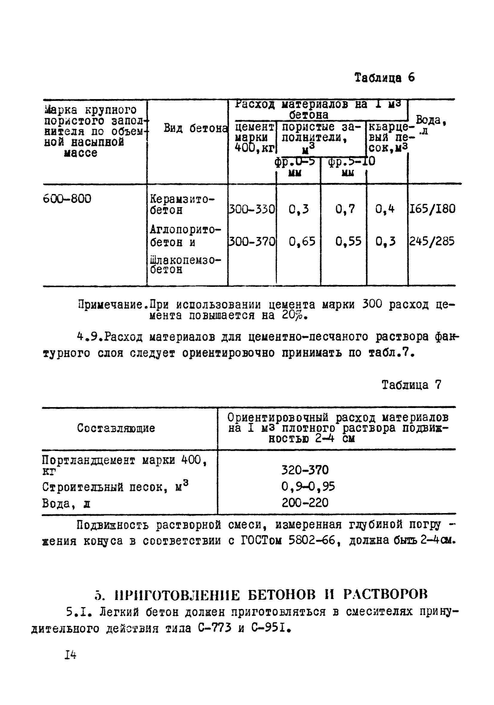 ВСН 06-77/Минсельстрой СССР