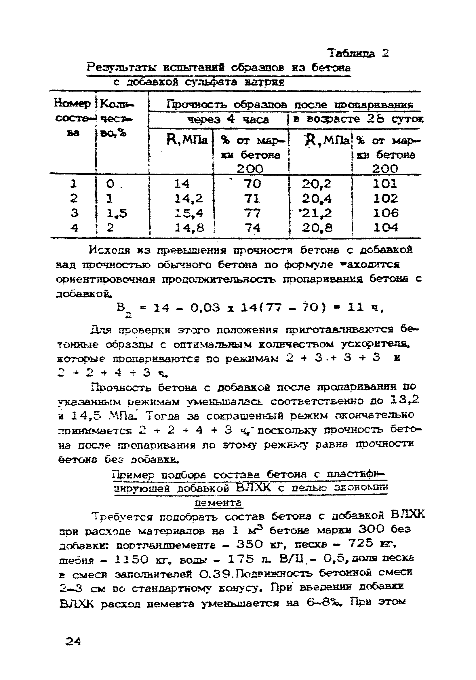 ВСН 09-79/Минсельстрой СССР