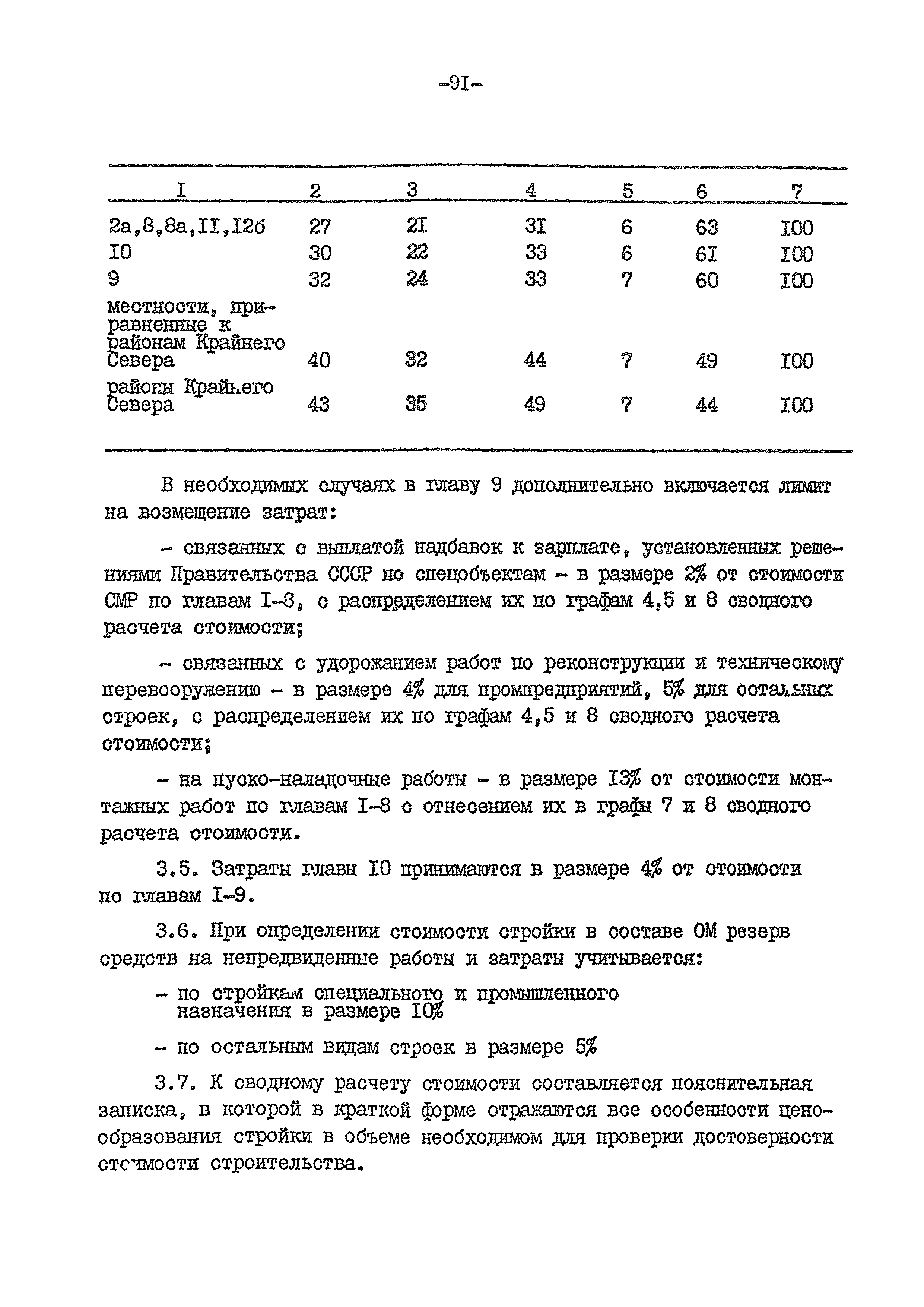 ВСН 54-84/Минобороны