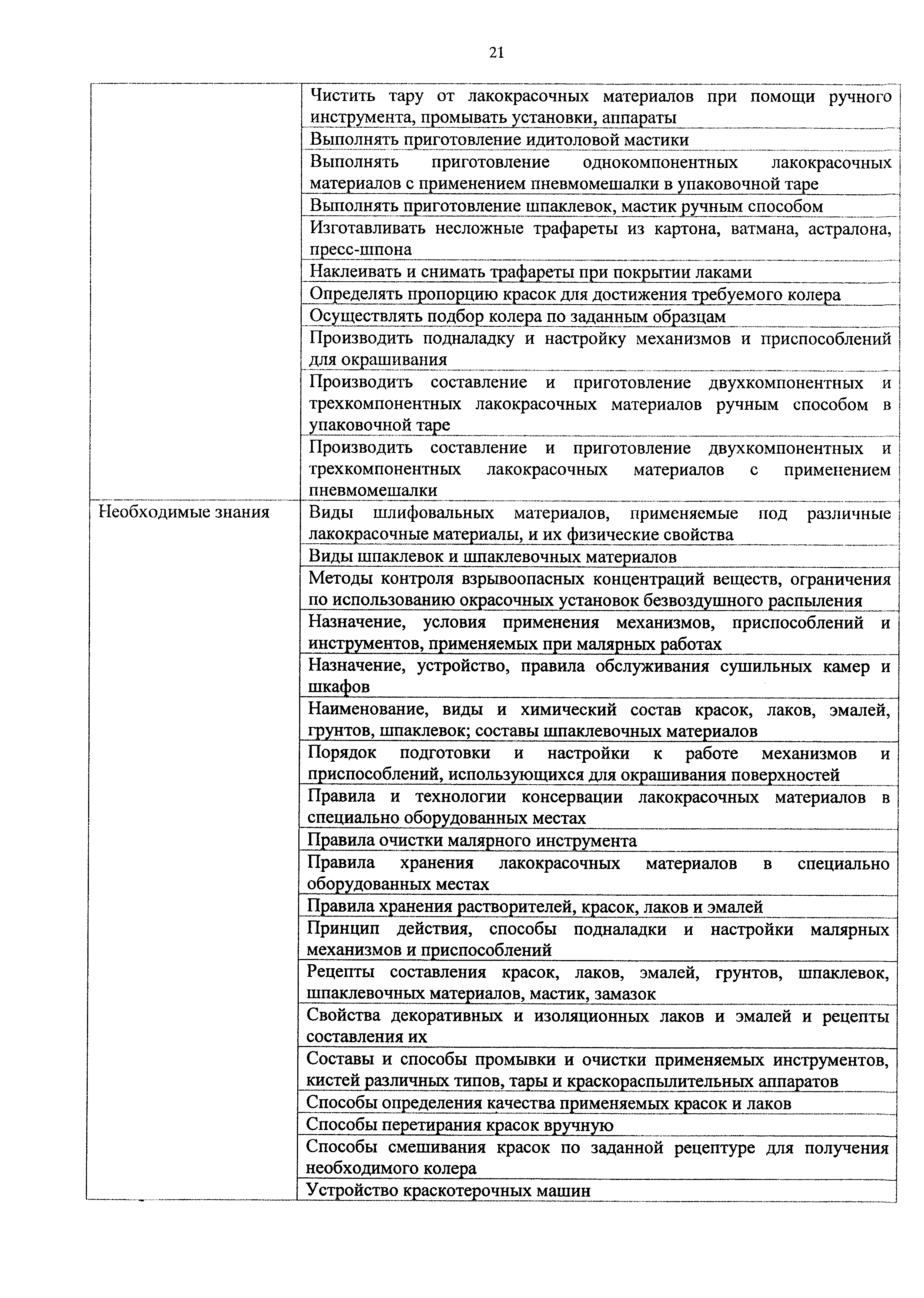 Приказ 679н