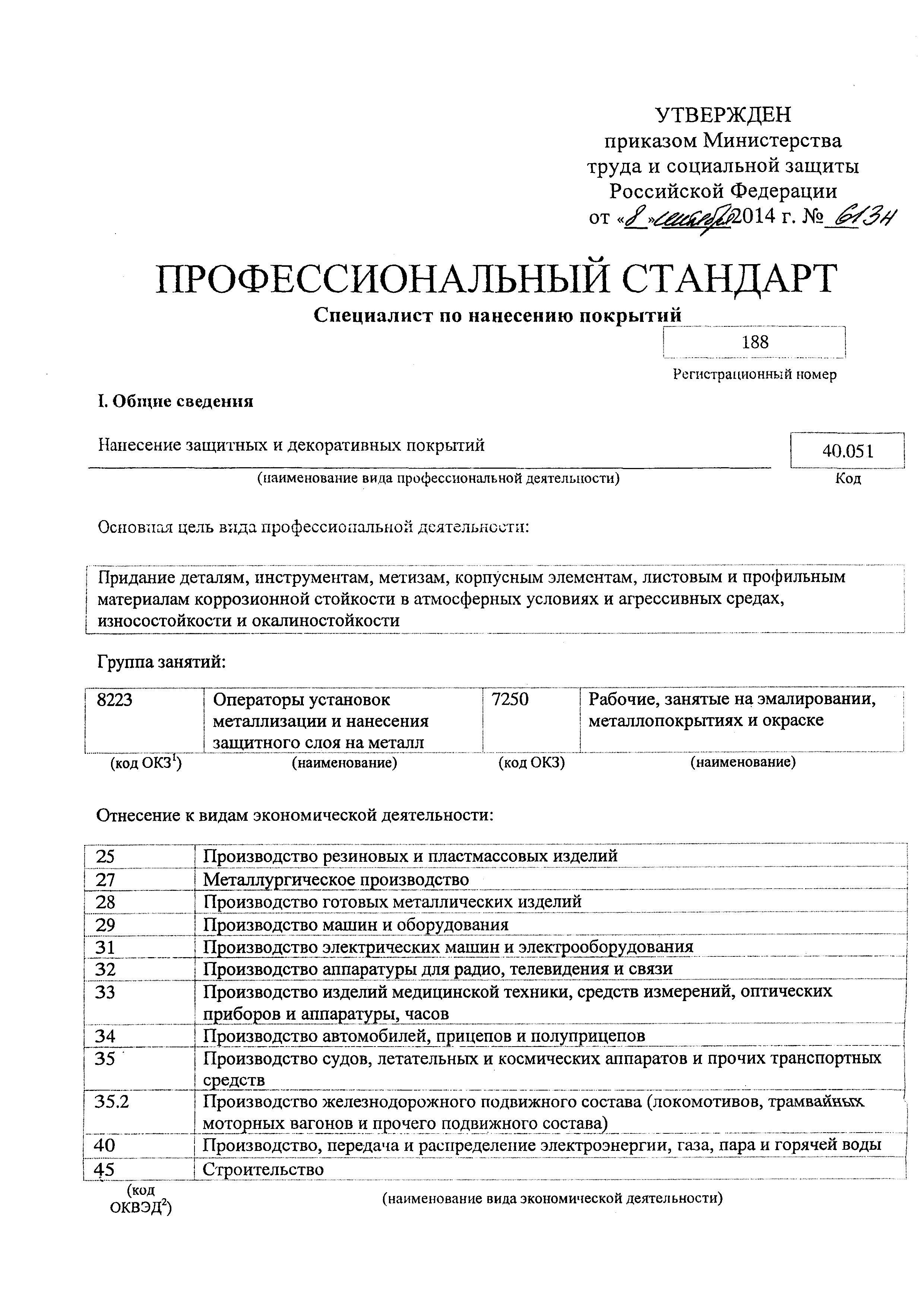 Приказ 613н