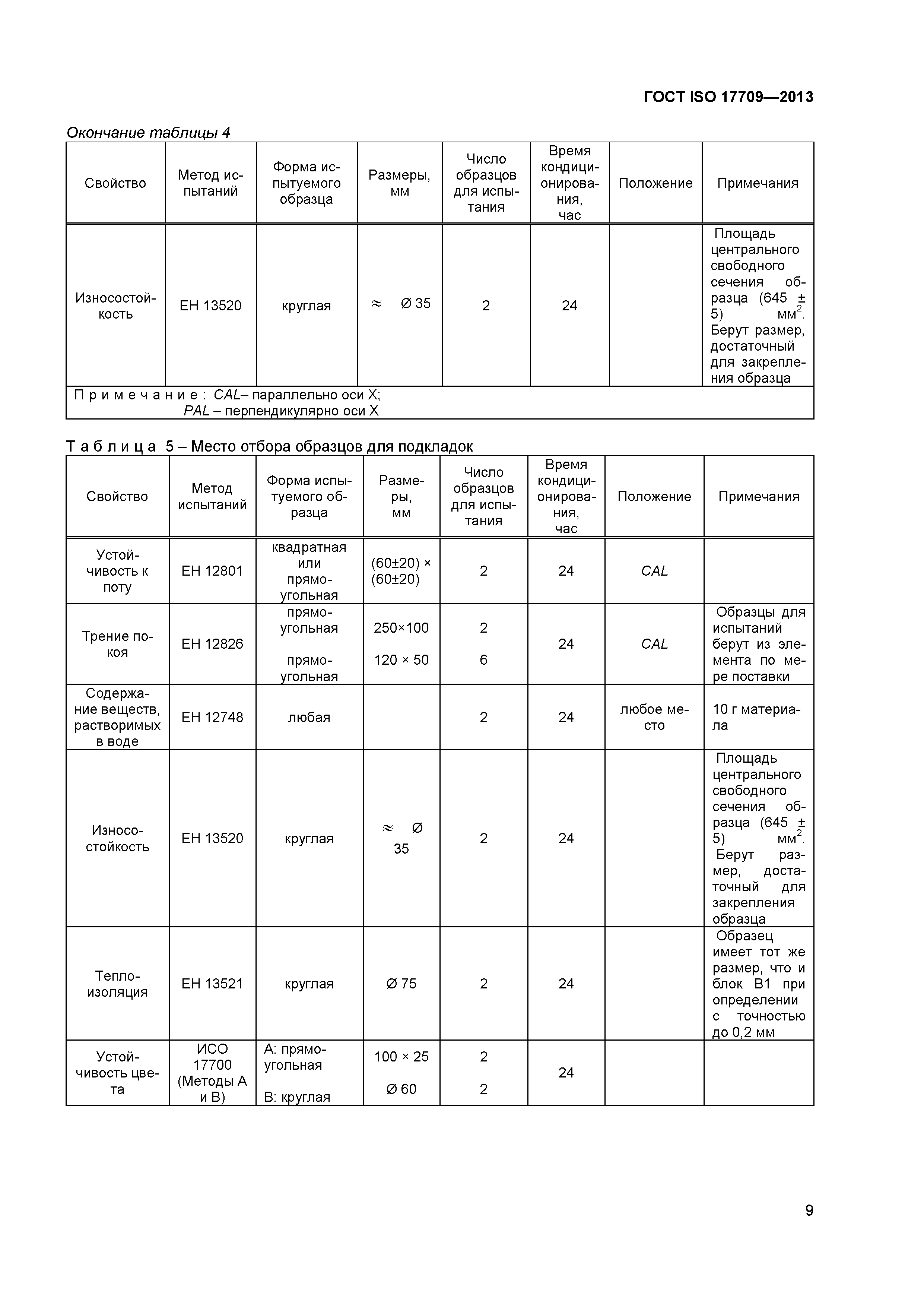 ГОСТ ISO 17709-2013