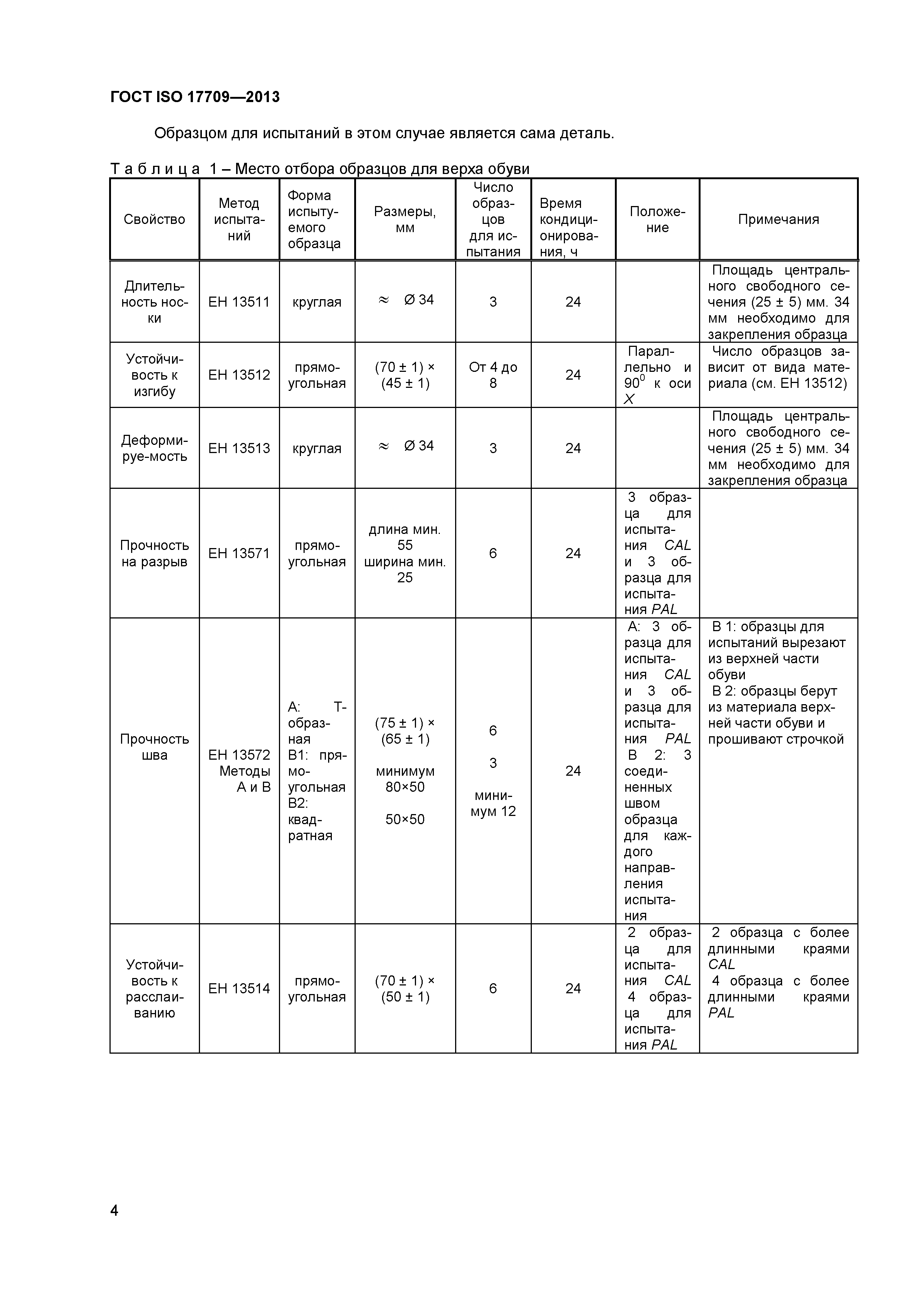 ГОСТ ISO 17709-2013