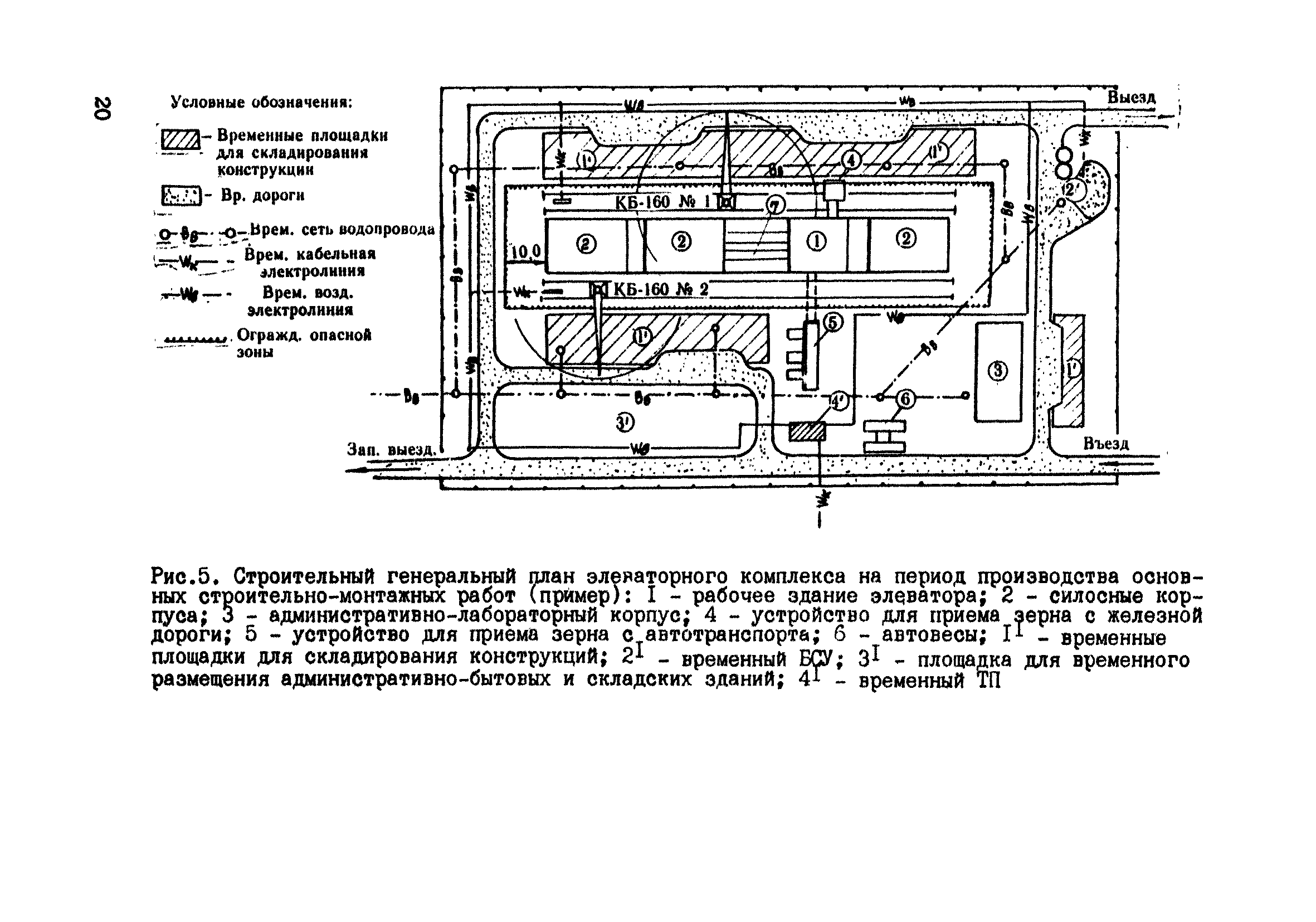 ВСН 10-83/Минсельстрой СССР