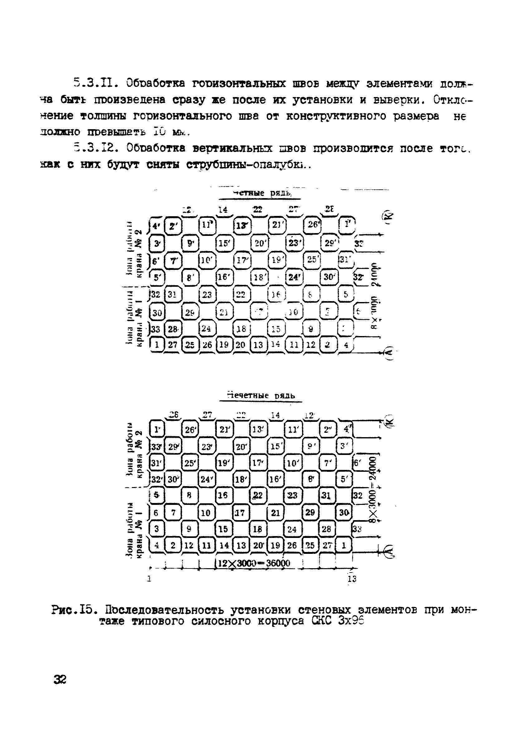 ВСН 10-83/Минсельстрой СССР