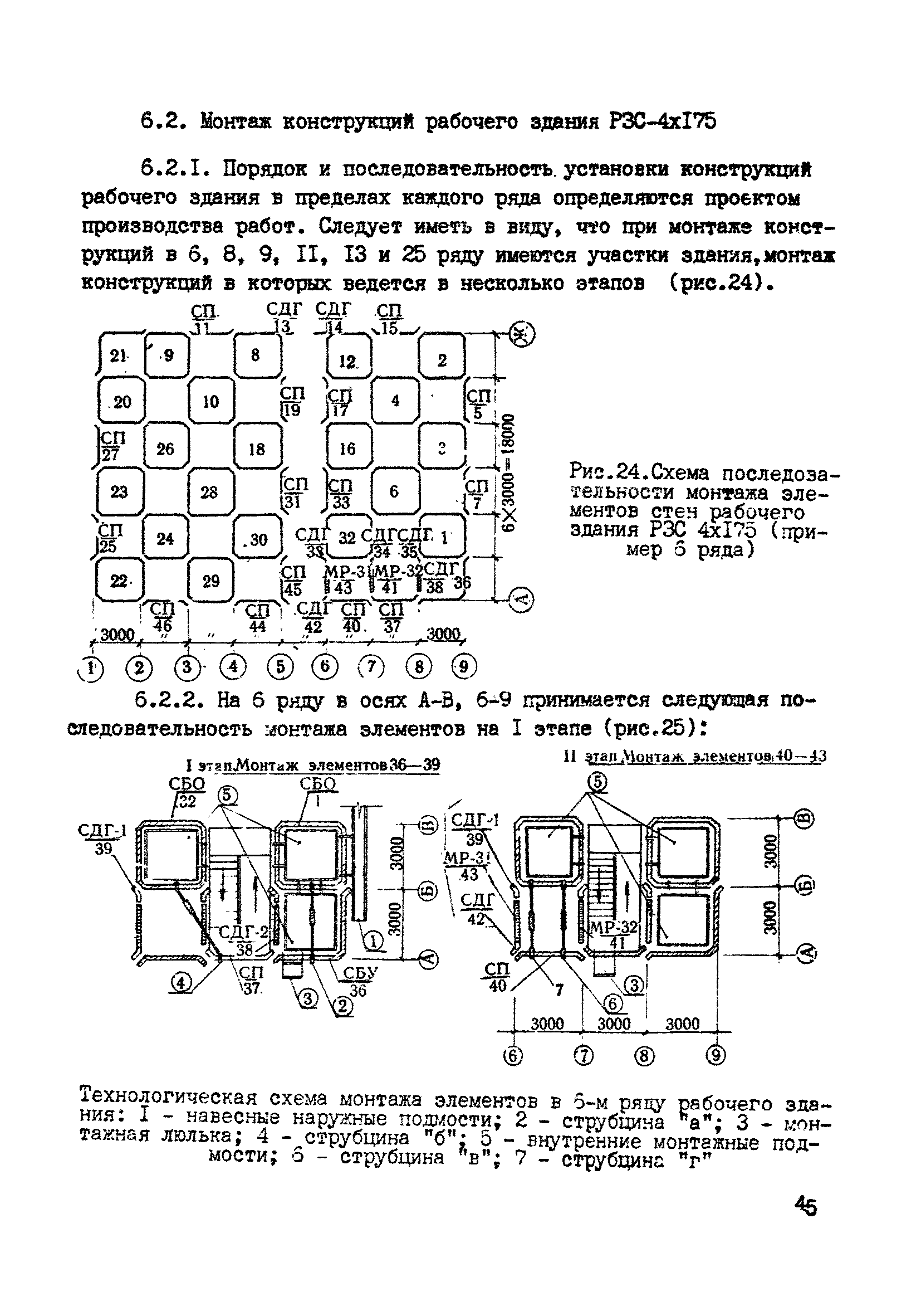 ВСН 10-83/Минсельстрой СССР