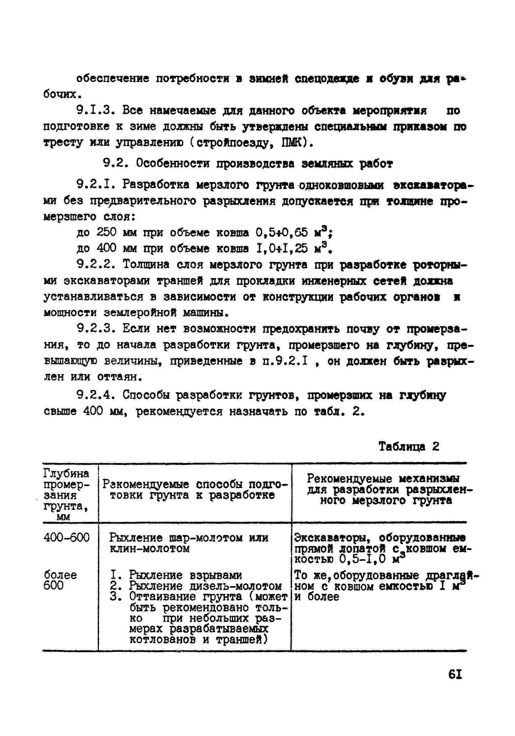 ВСН 10-83/Минсельстрой СССР