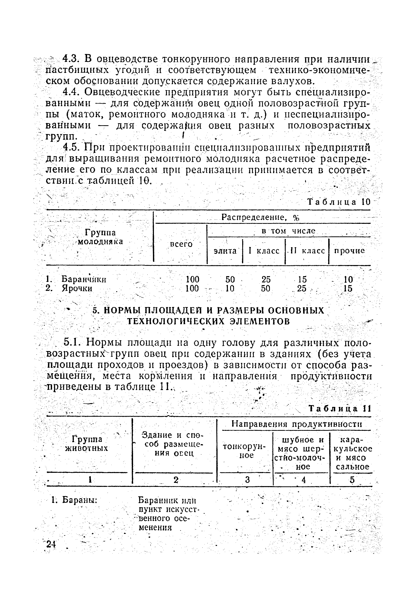 ОНТП 5-85