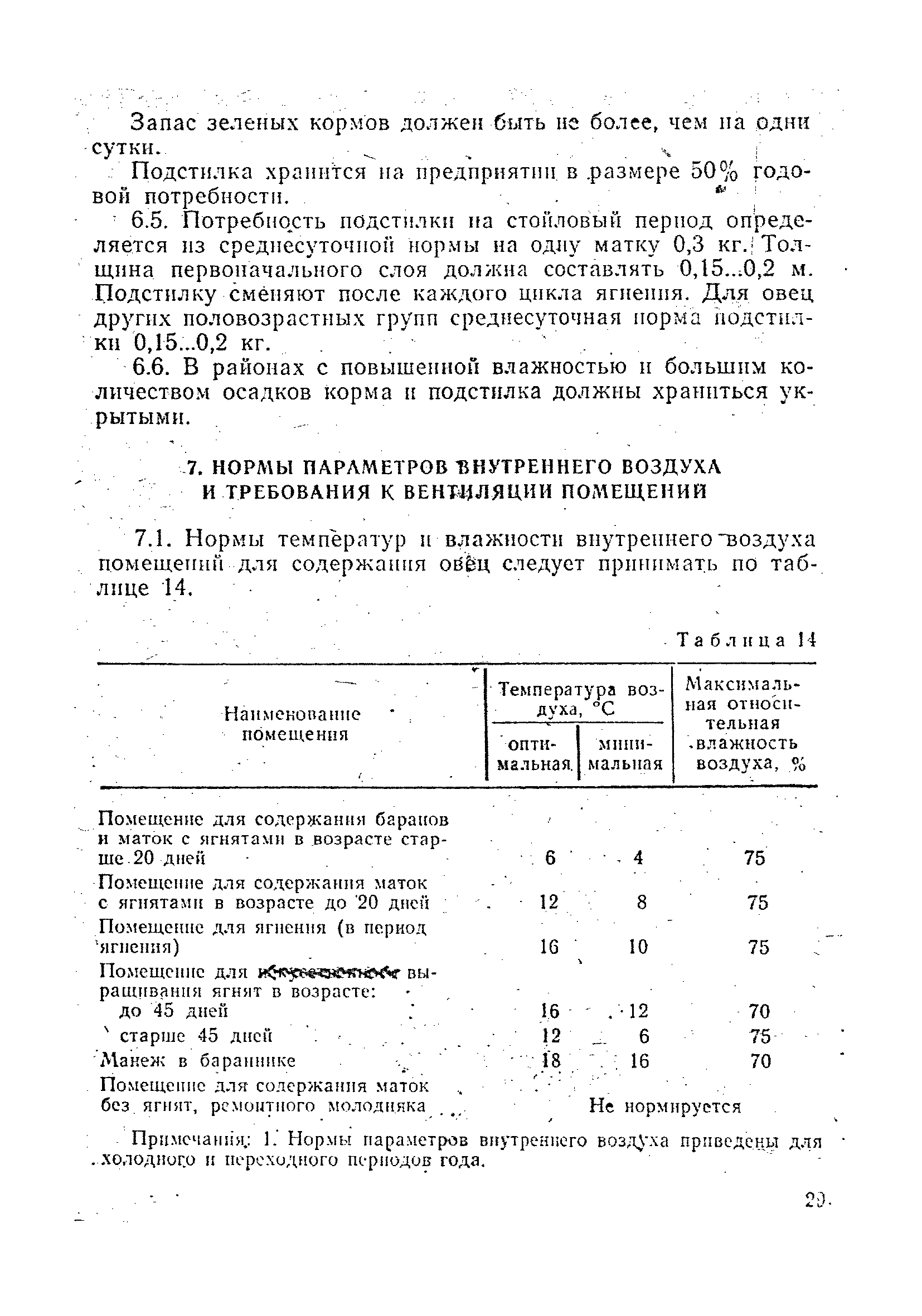 ОНТП 5-85