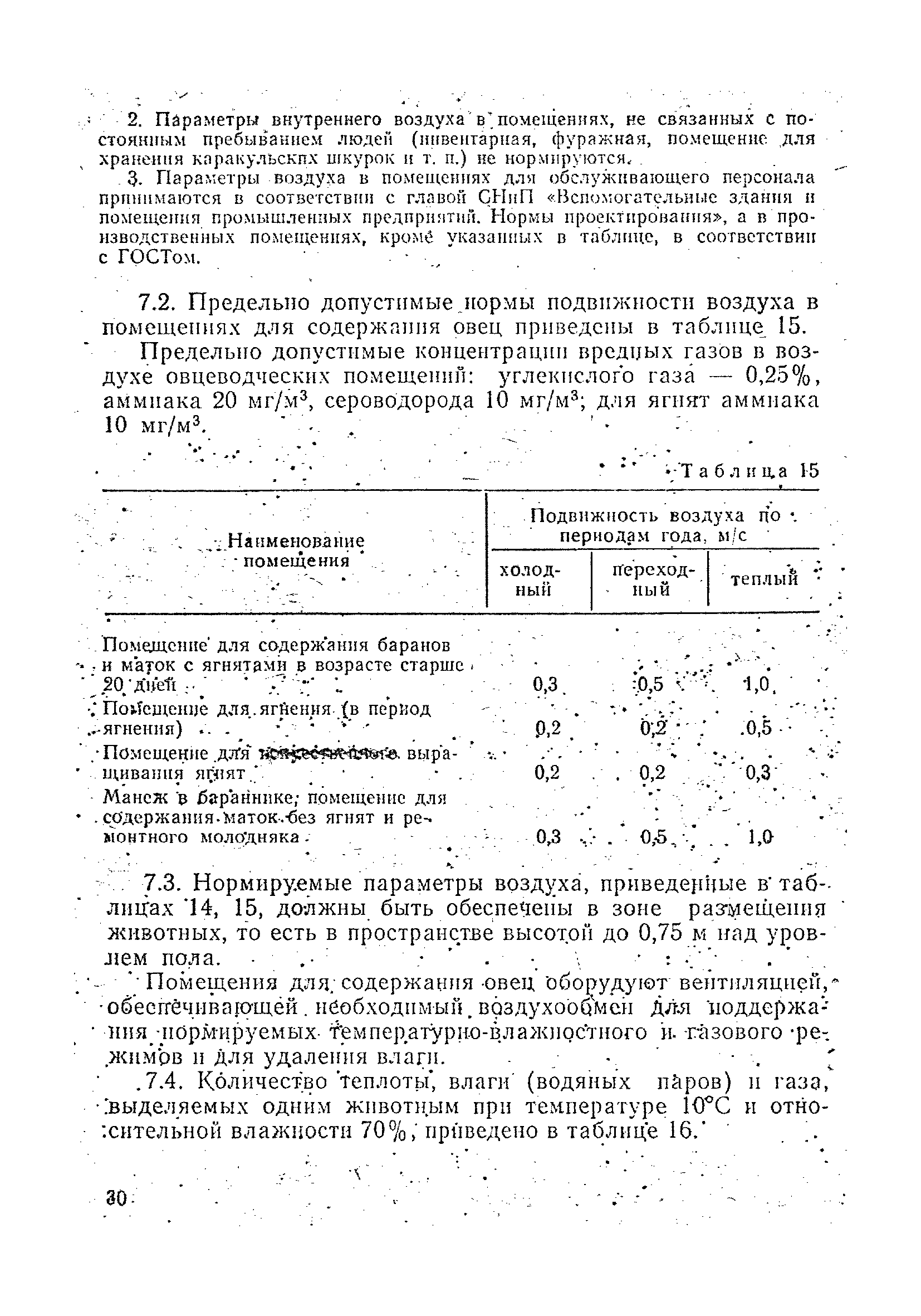 ОНТП 5-85