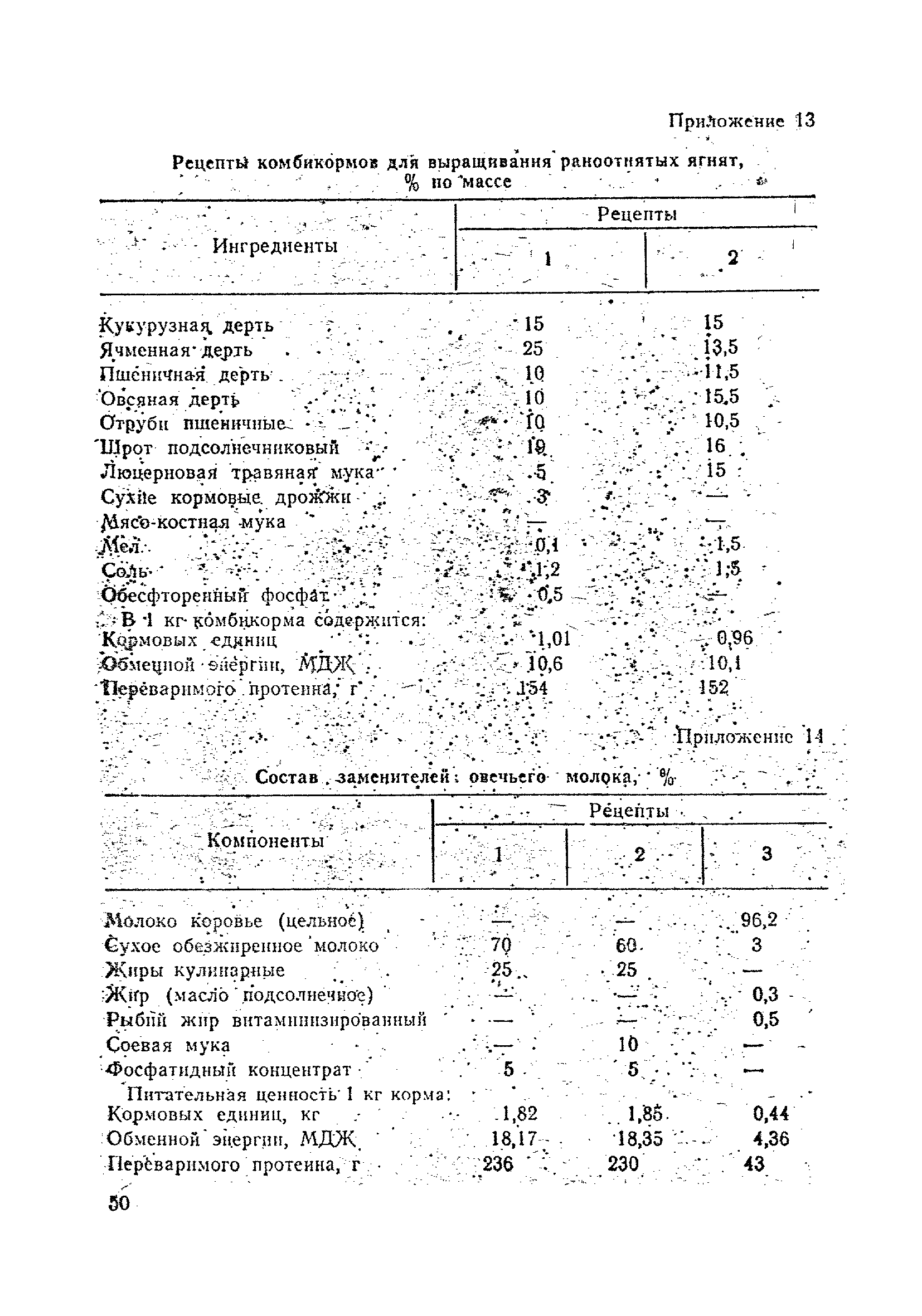 ОНТП 5-85