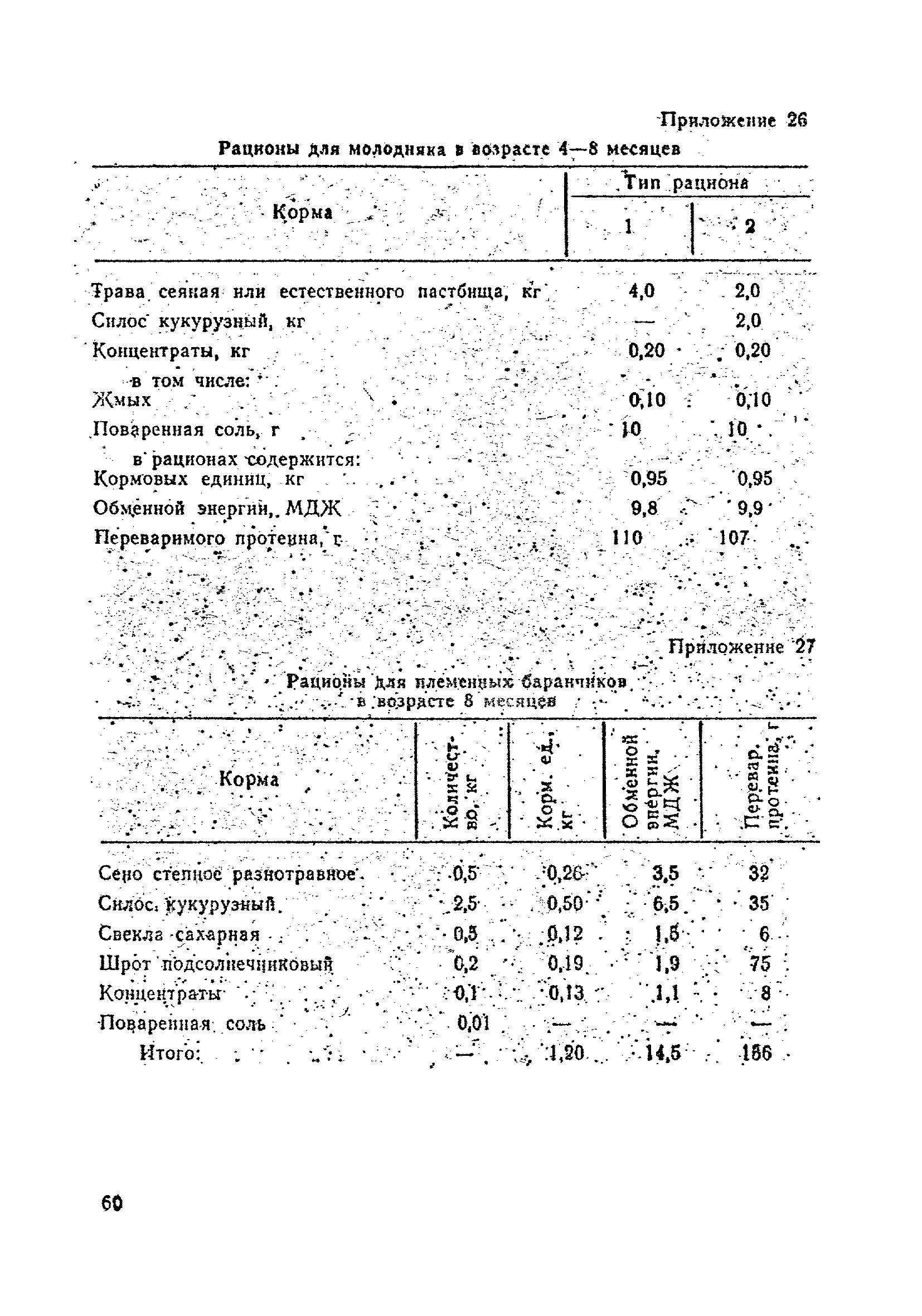 ОНТП 5-85