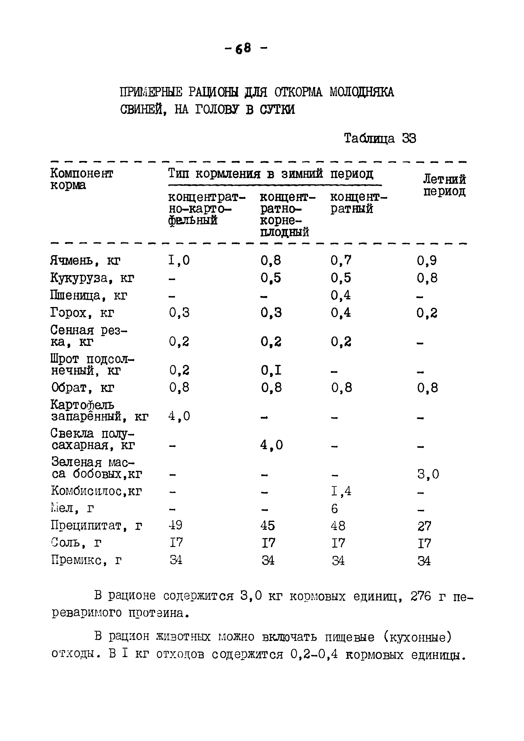 ВНТП 2 КХ-93