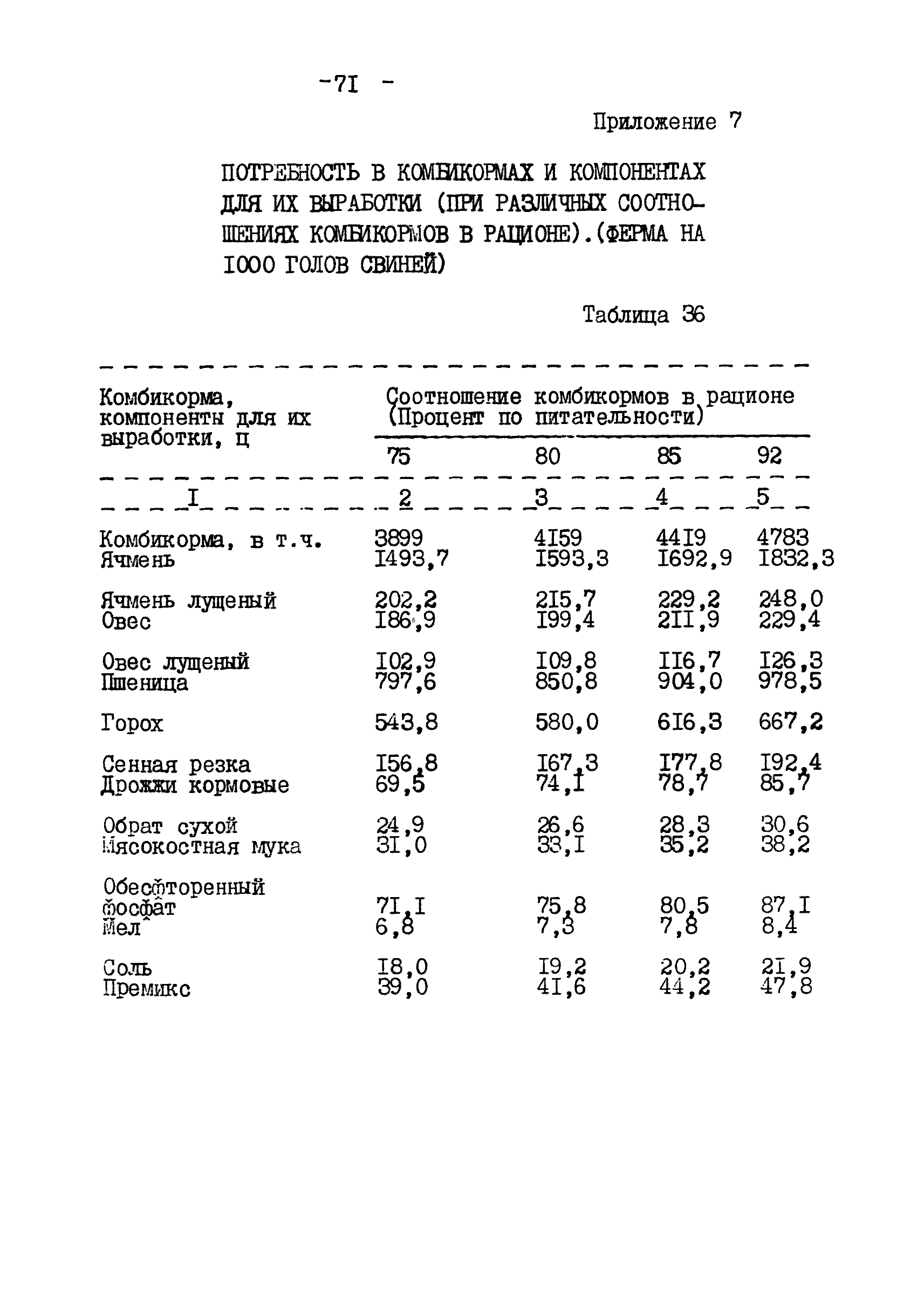 ВНТП 2 КХ-93