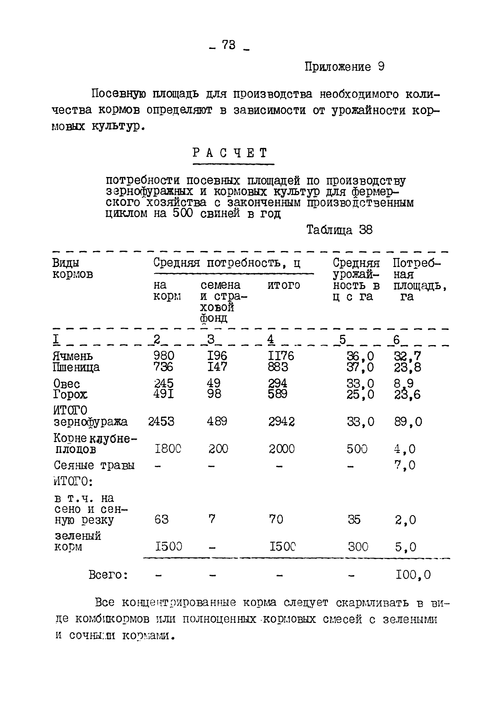 ВНТП 2 КХ-93