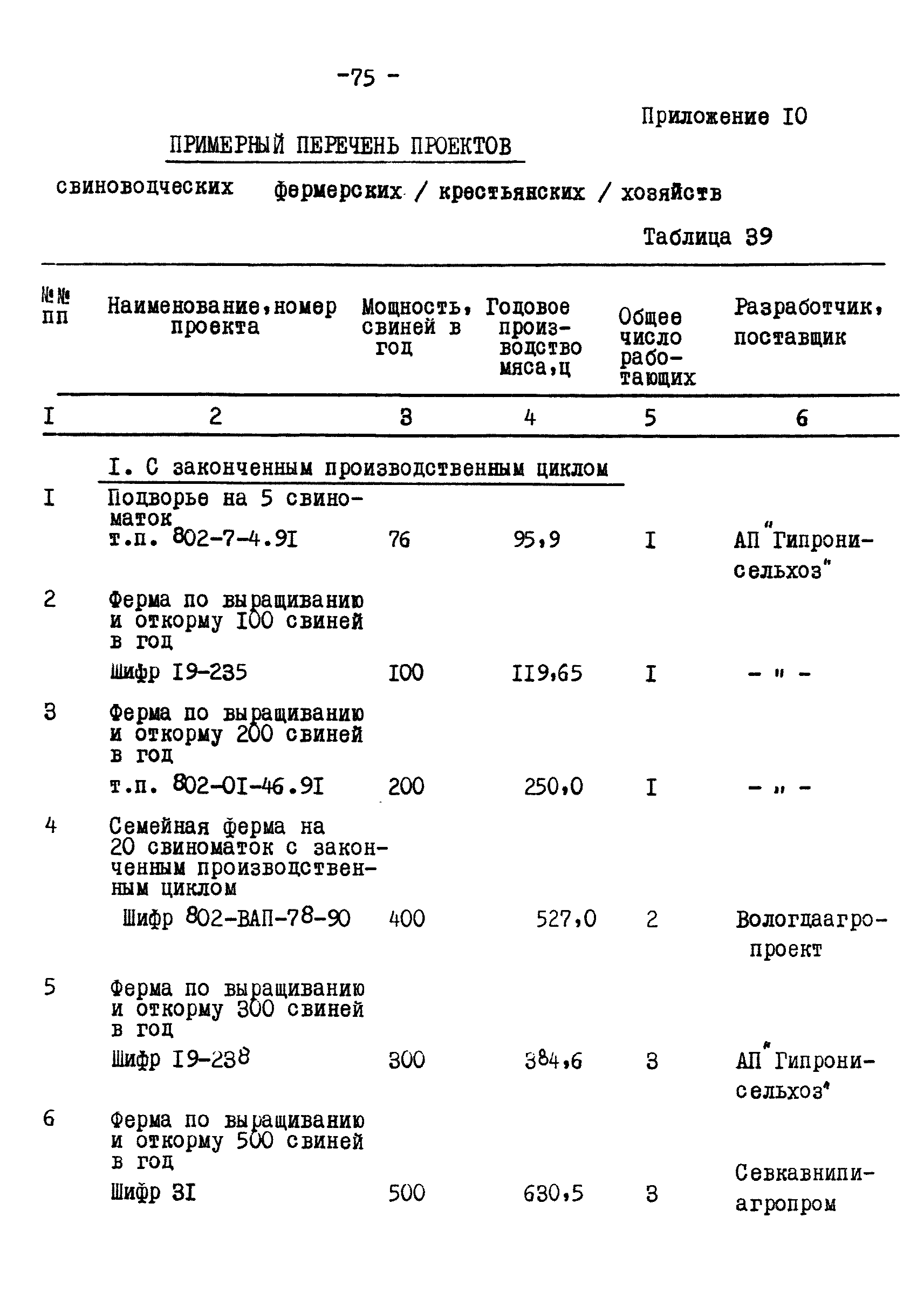 ВНТП 2 КХ-93