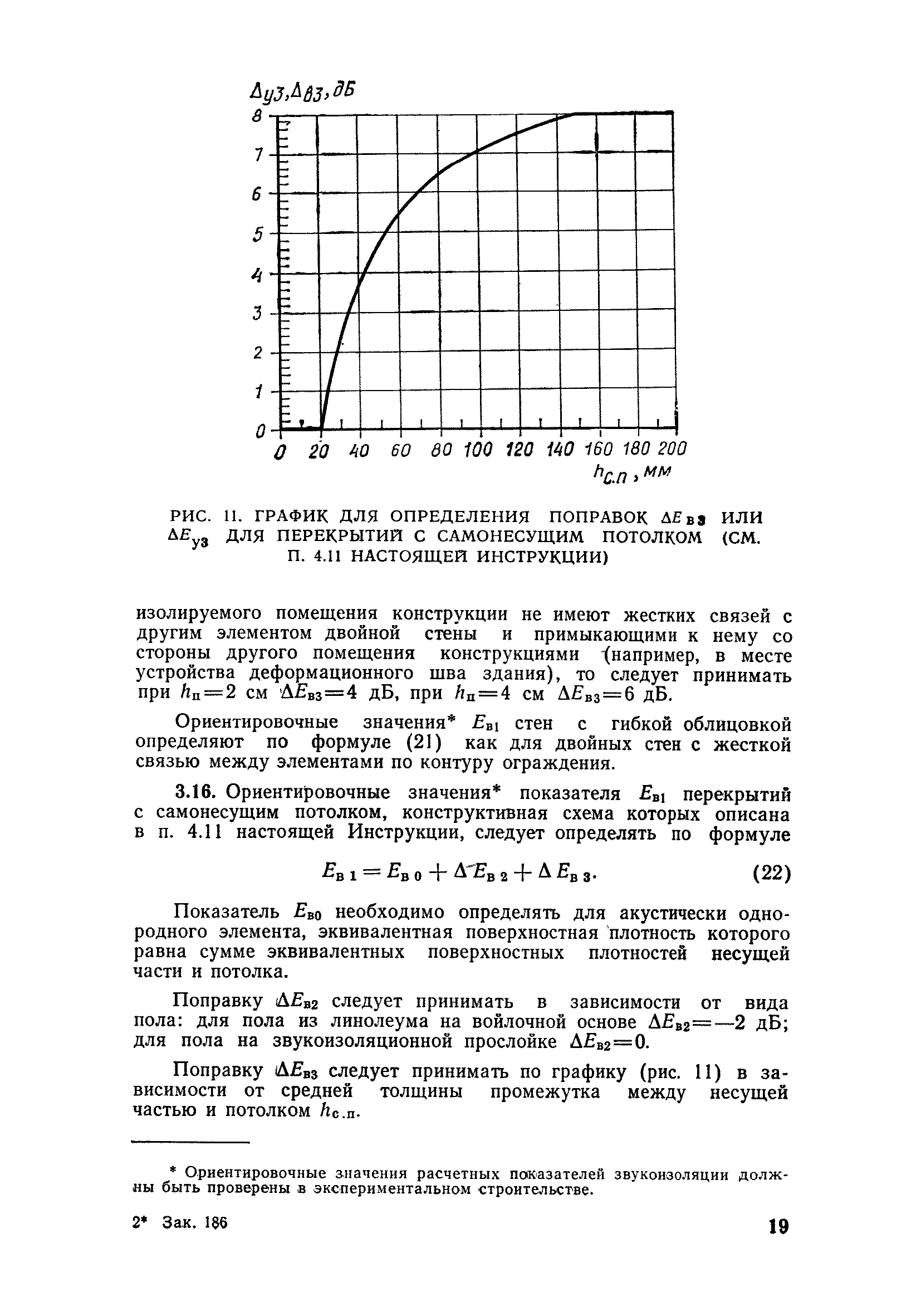 ВСН 25-76/Госгражданстрой