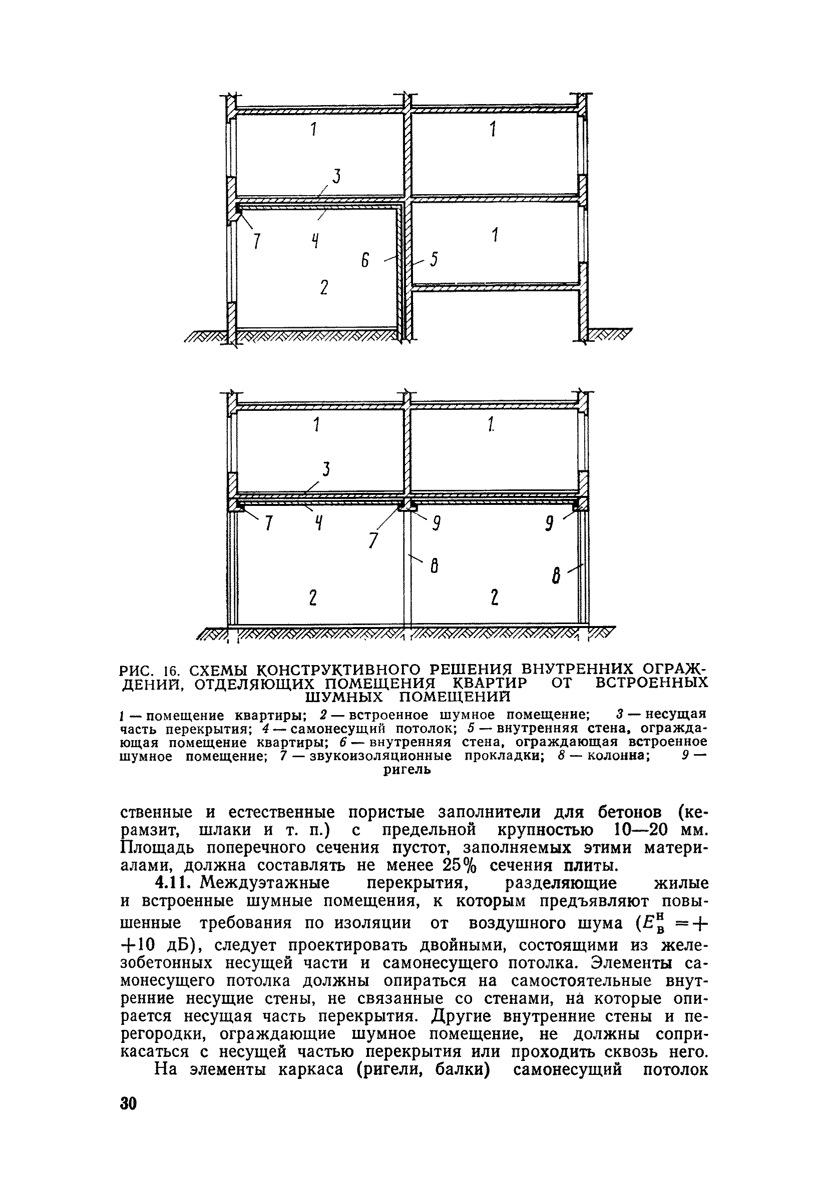 ВСН 25-76/Госгражданстрой