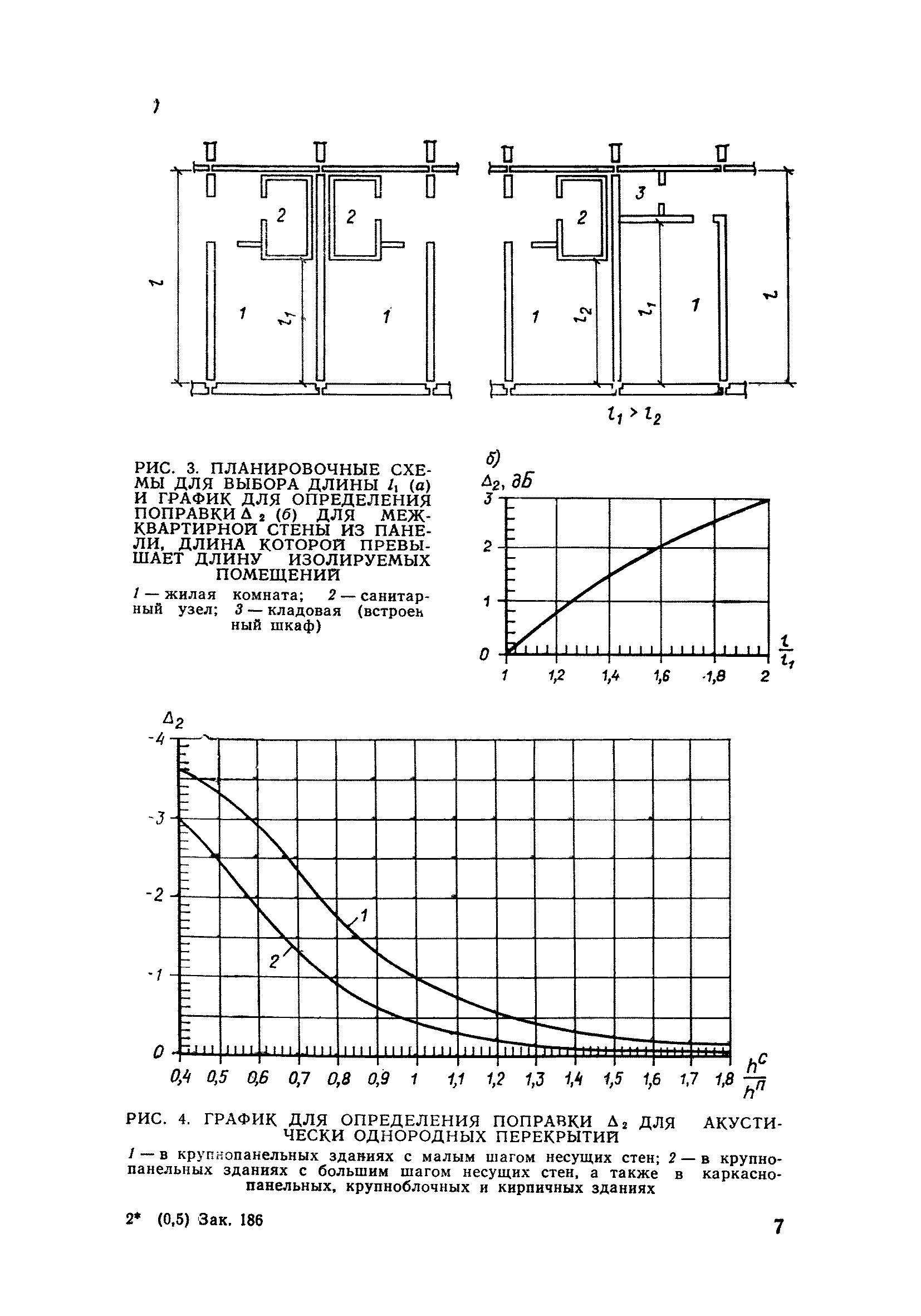 ВСН 25-76/Госгражданстрой