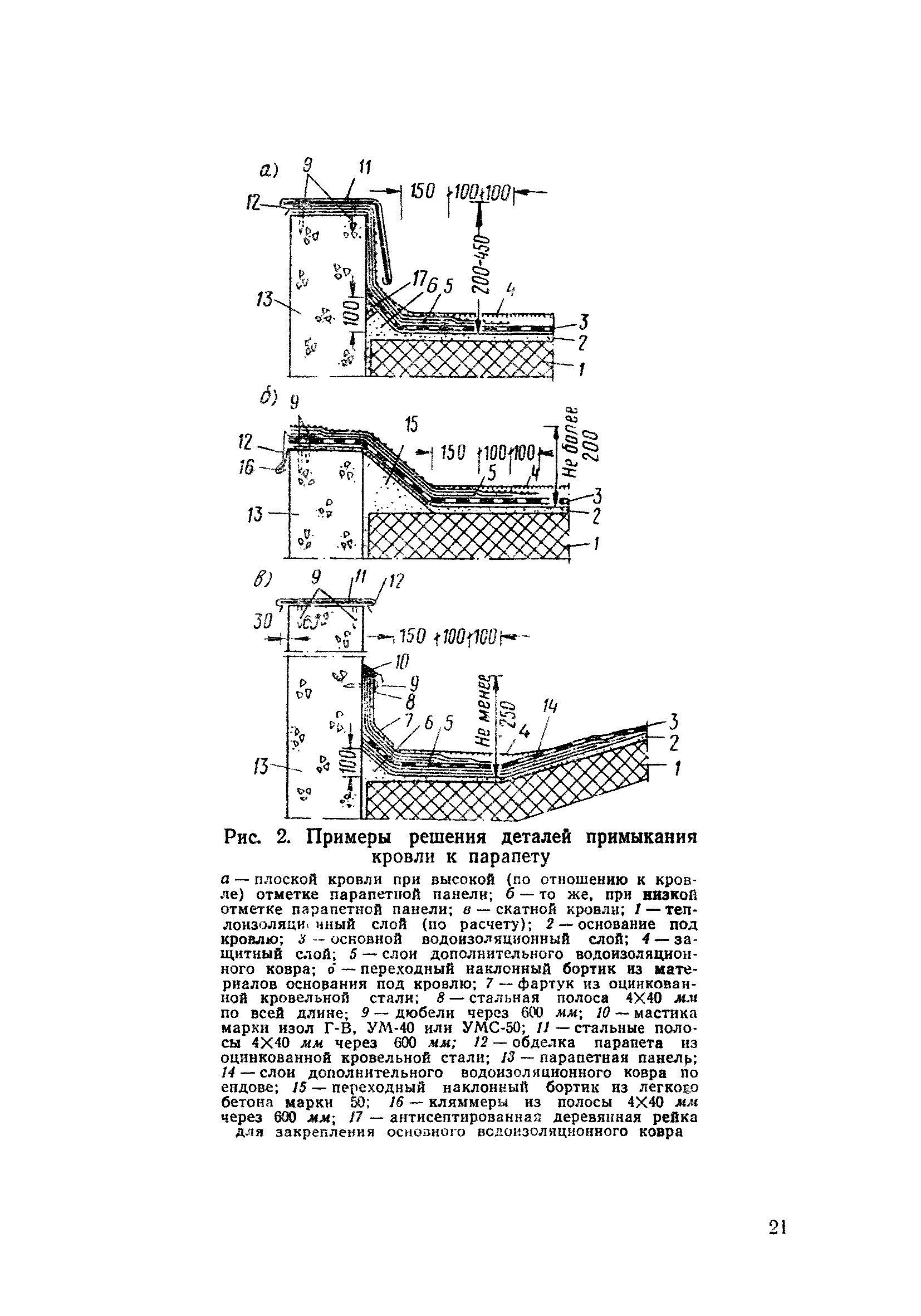 СН 394-69*