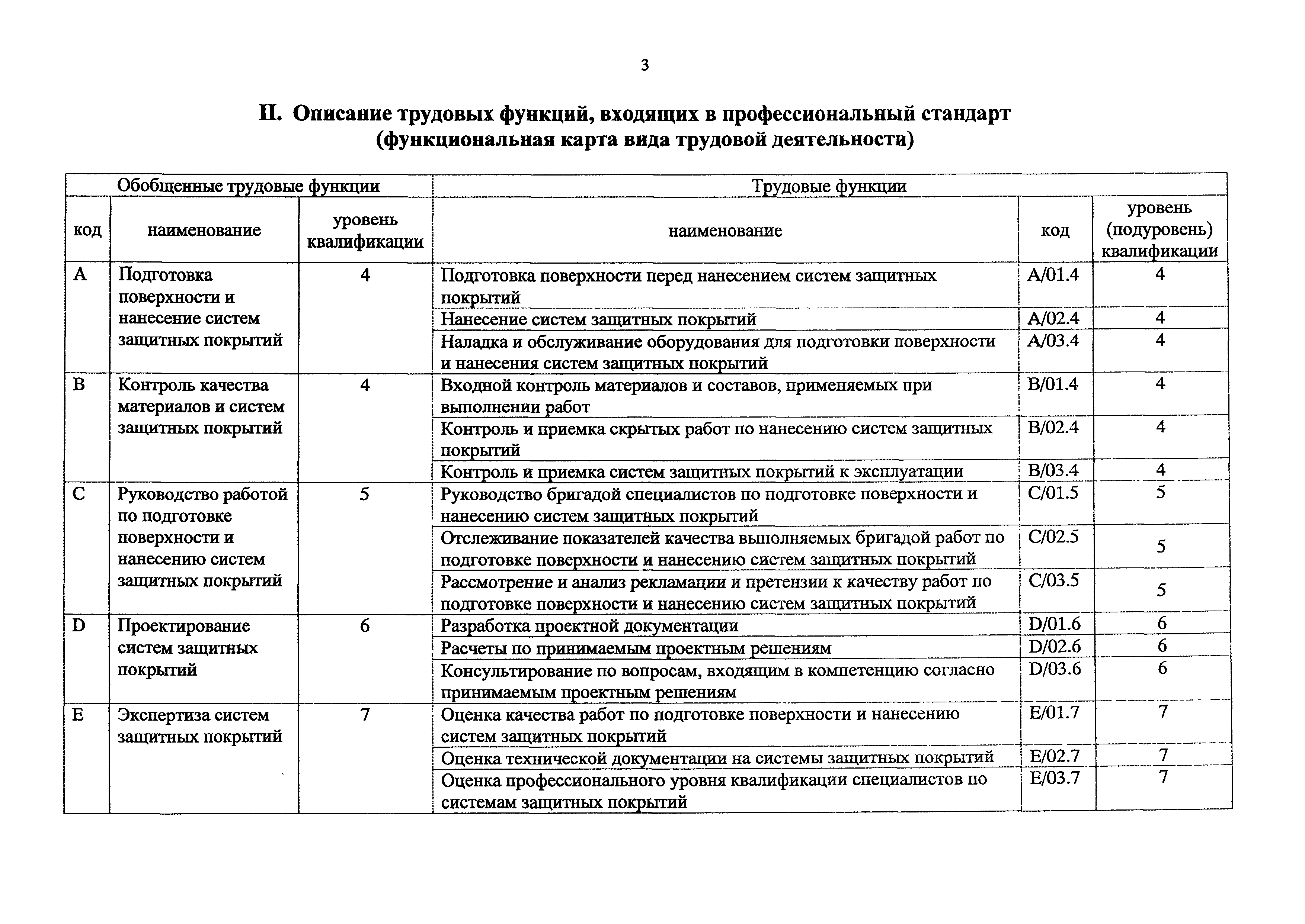 Приказ 709н