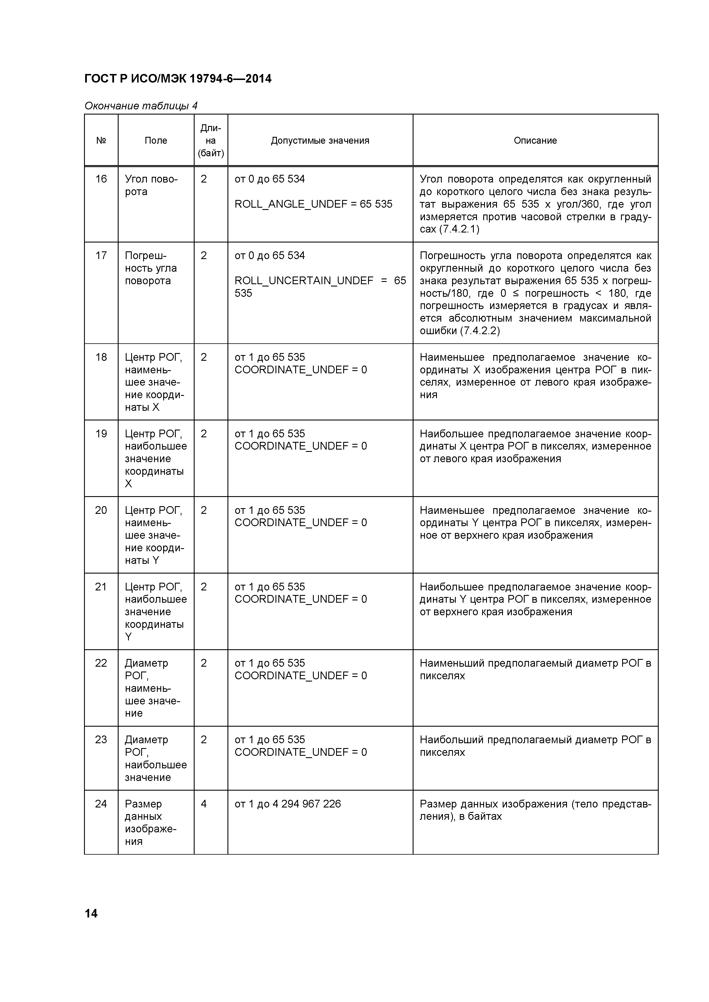 ГОСТ Р ИСО/МЭК 19794-6-2014