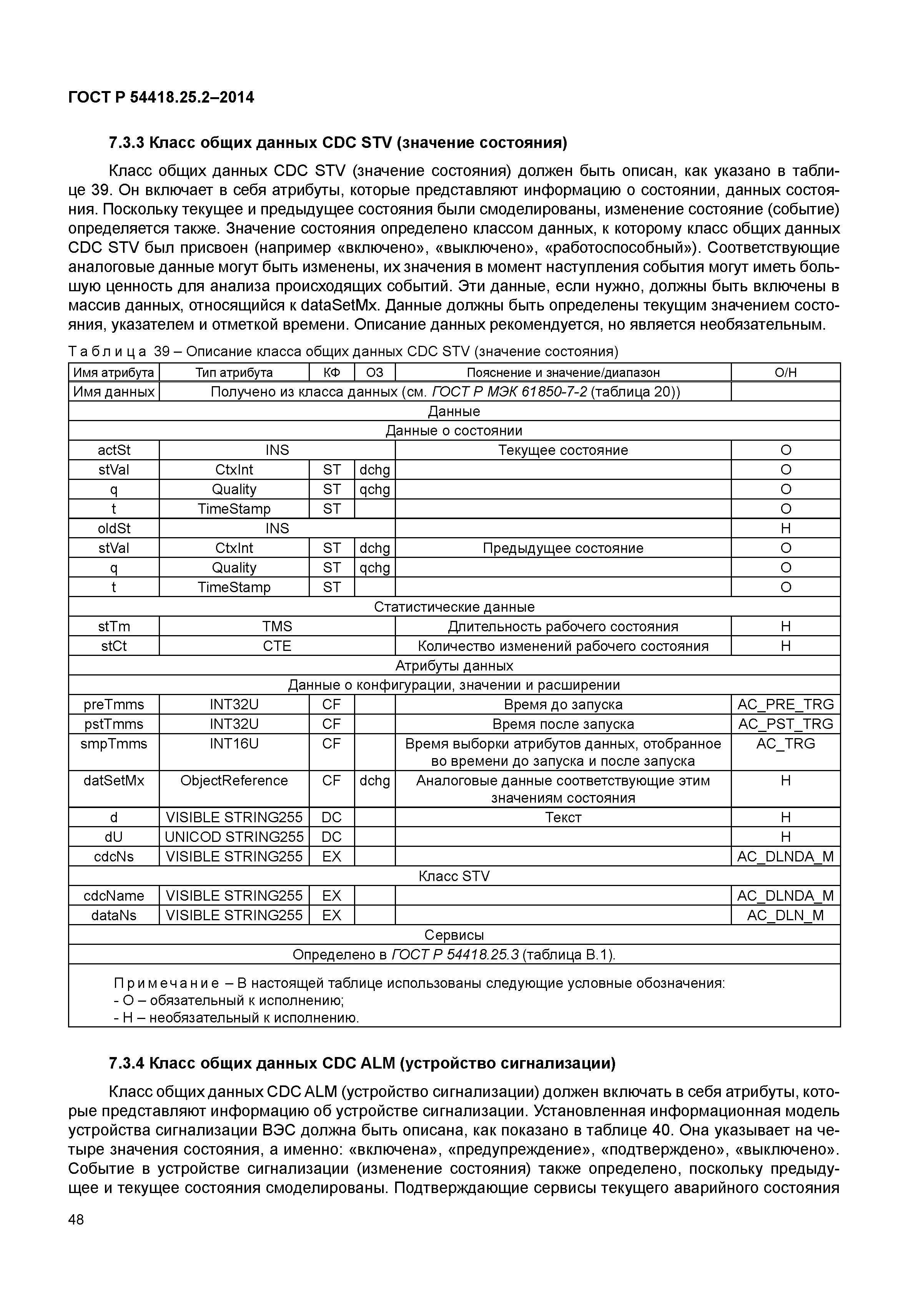 ГОСТ Р 54418.25.2-2014