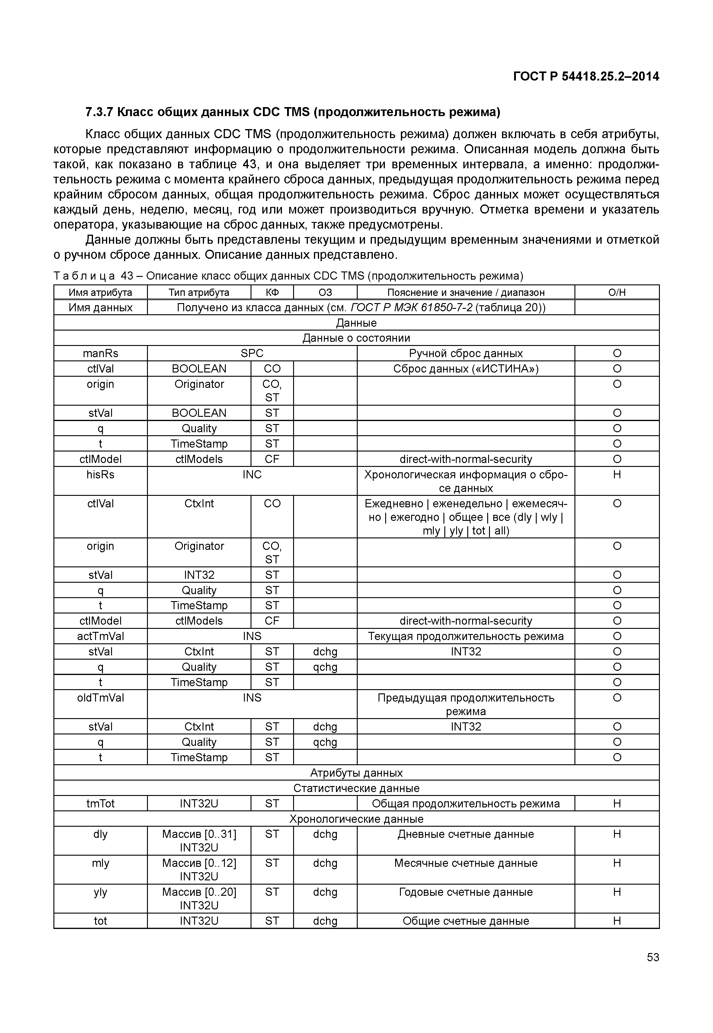 ГОСТ Р 54418.25.2-2014